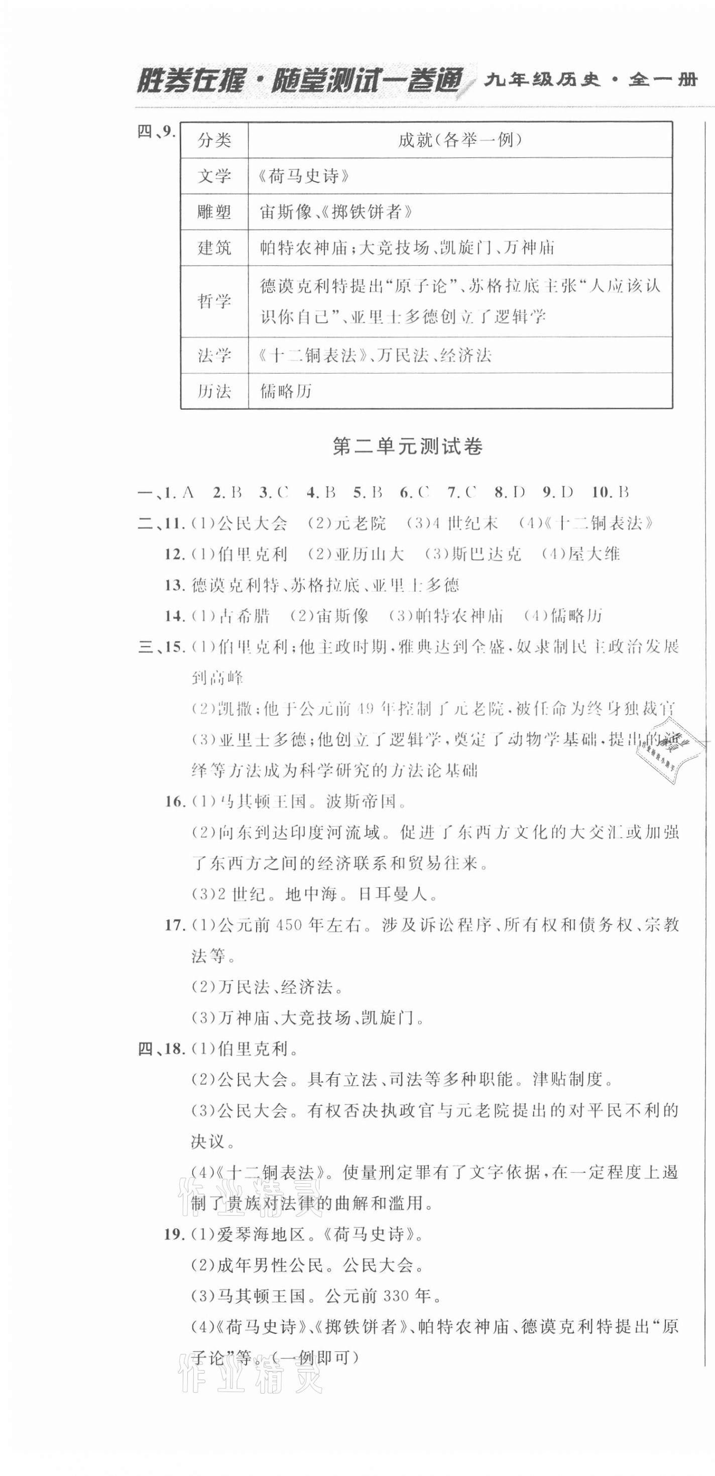 2020年勝券在握隨堂測試一卷通九年級歷史全一冊人教版吉林專版 第4頁