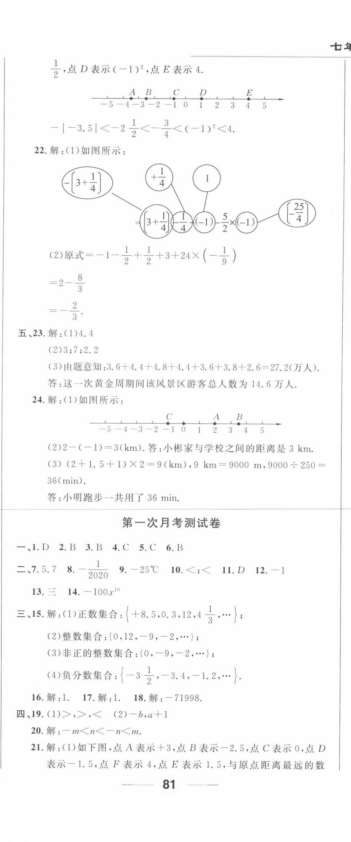 2020年勝券在握隨堂測(cè)試一卷通七年級(jí)數(shù)學(xué)上冊(cè)人教版吉林專版 第8頁