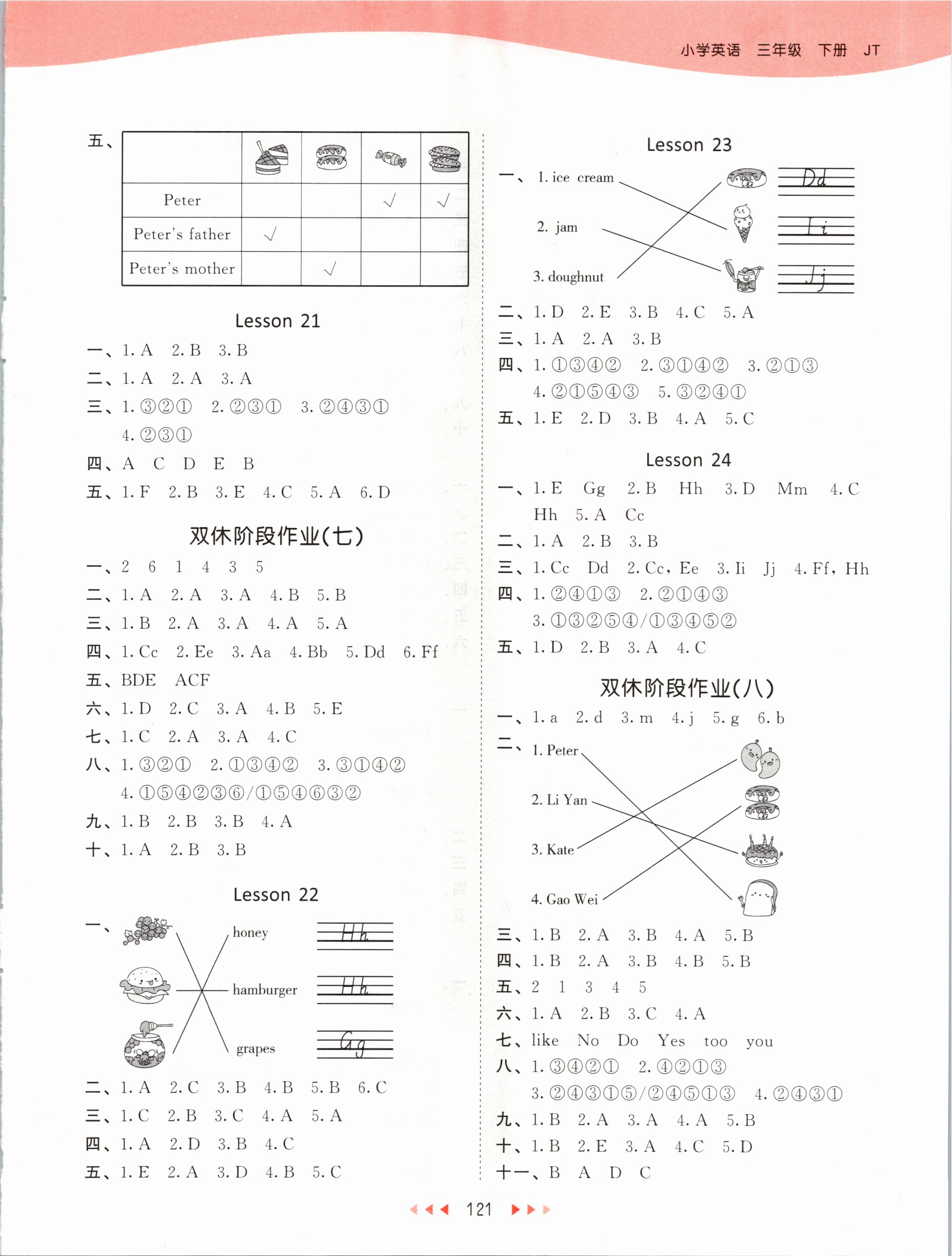 2021年53天天練三年級(jí)英語下冊人教精通版 參考答案第5頁