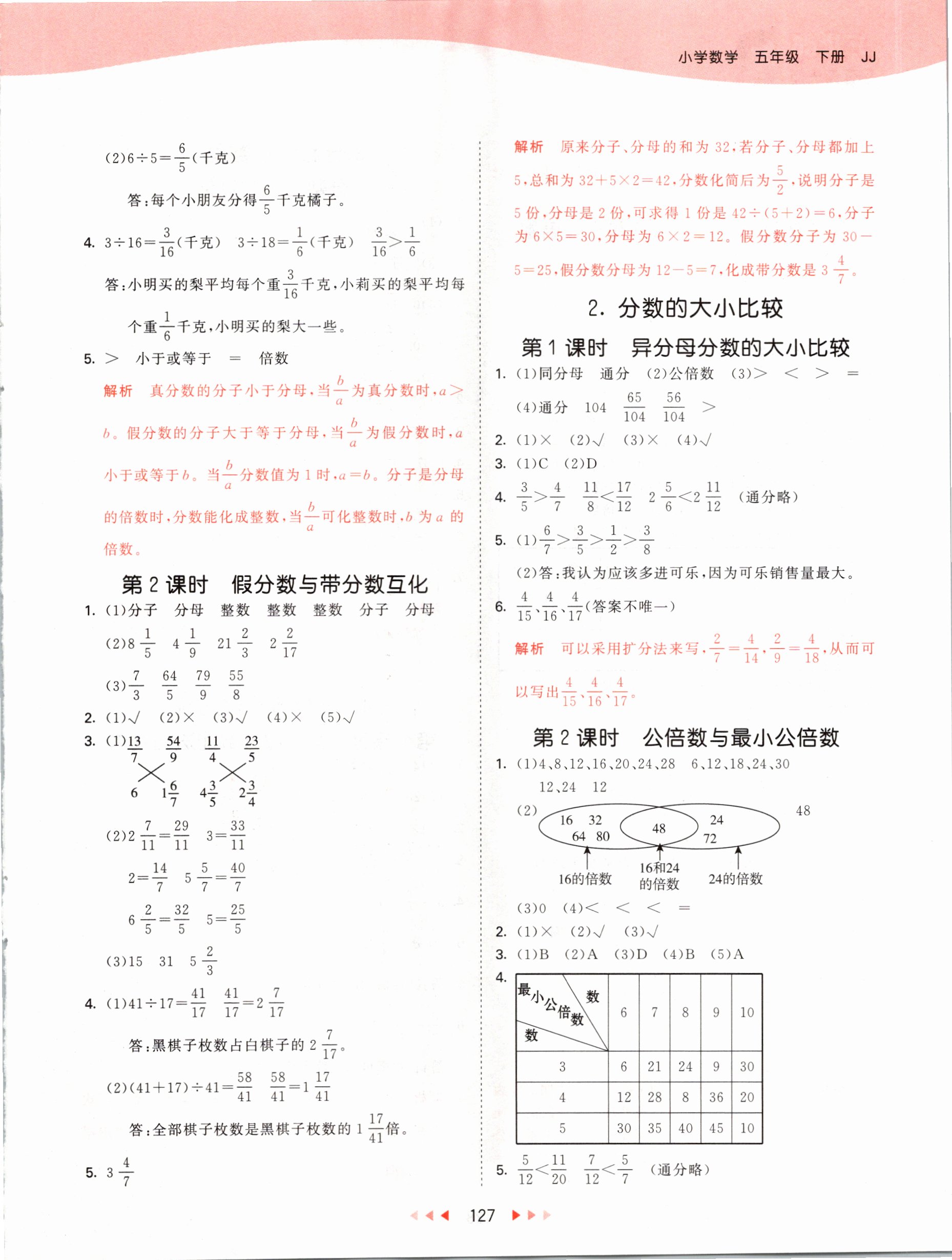 2021年53天天練五年級數(shù)學(xué)下冊冀教版 參考答案第3頁