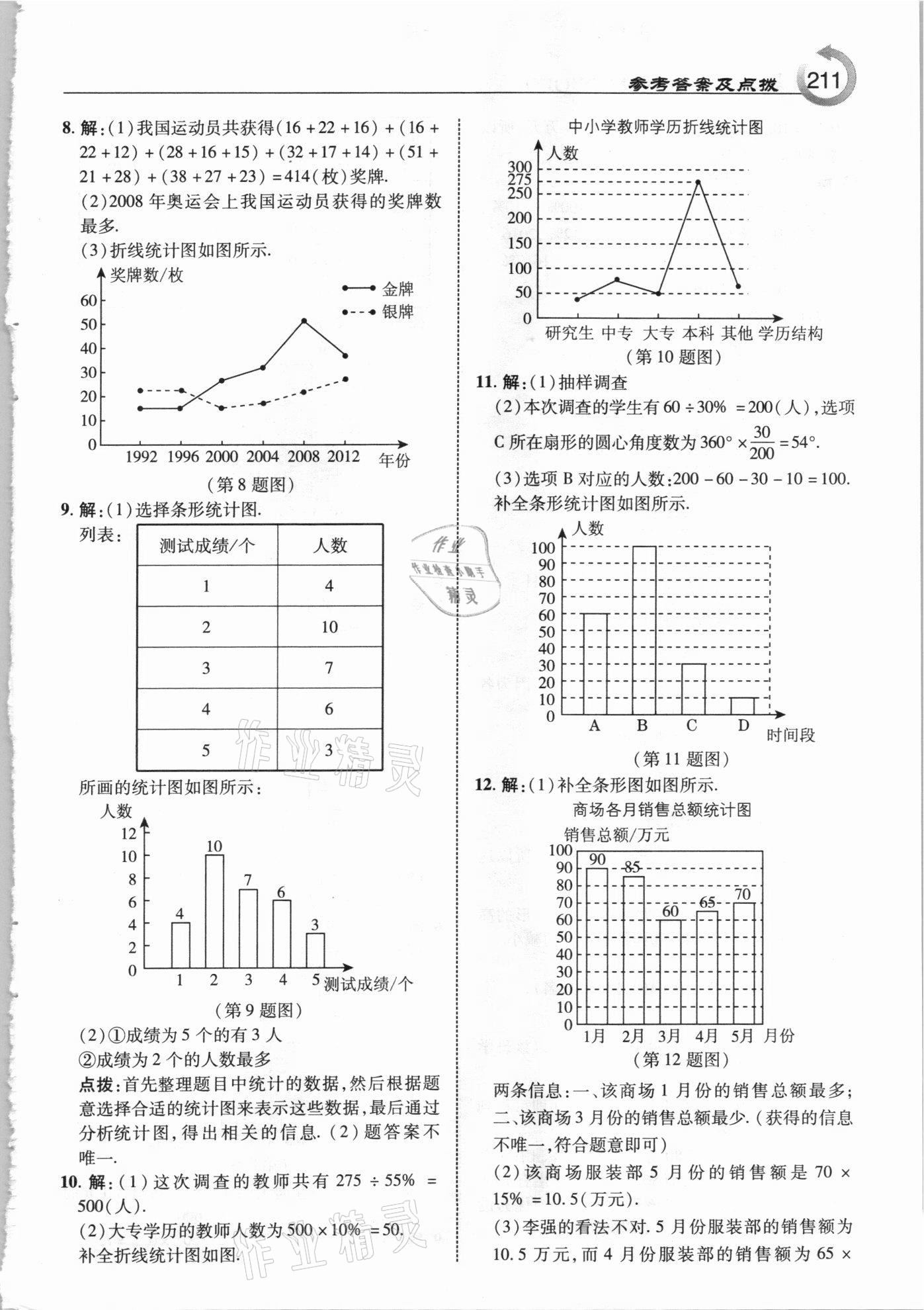 2021年特高級教師點撥八年級數(shù)學下冊冀教版 參考答案第3頁