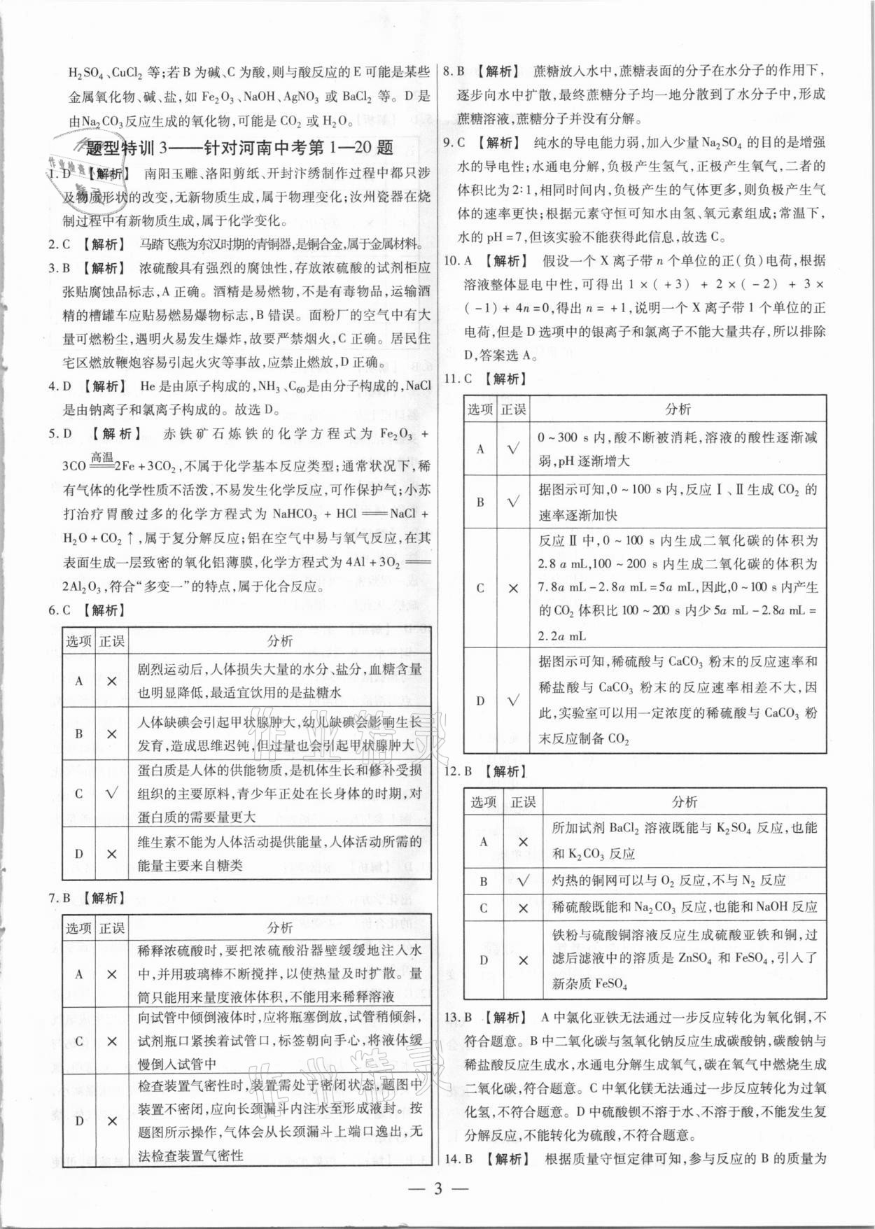 2021年天天練化學(xué)中考河南專版鄭州大學(xué)出版社 第3頁