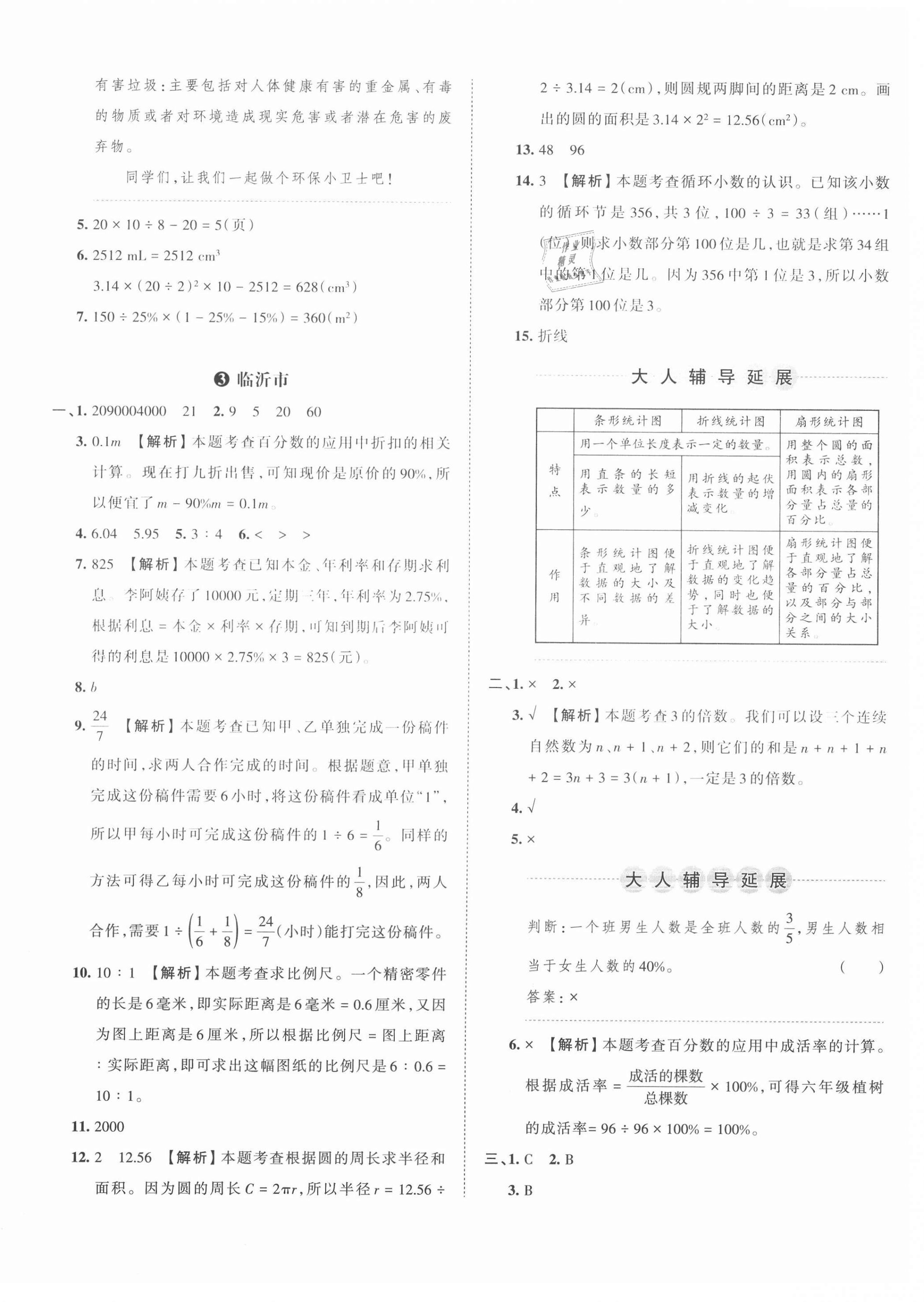 2021年王朝霞小升初重點(diǎn)校畢業(yè)升學(xué)及招生分班數(shù)學(xué) 第4頁(yè)