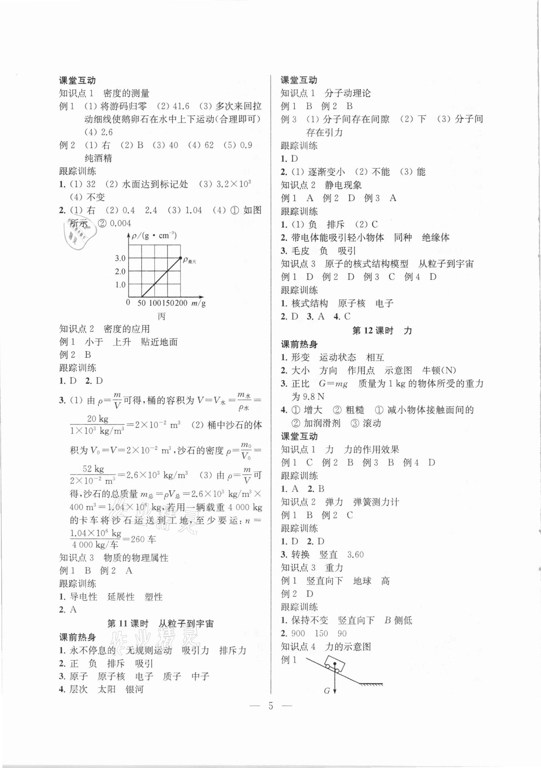 2021年金钥匙1加1中考总复习物理国标江苏版 参考答案第5页