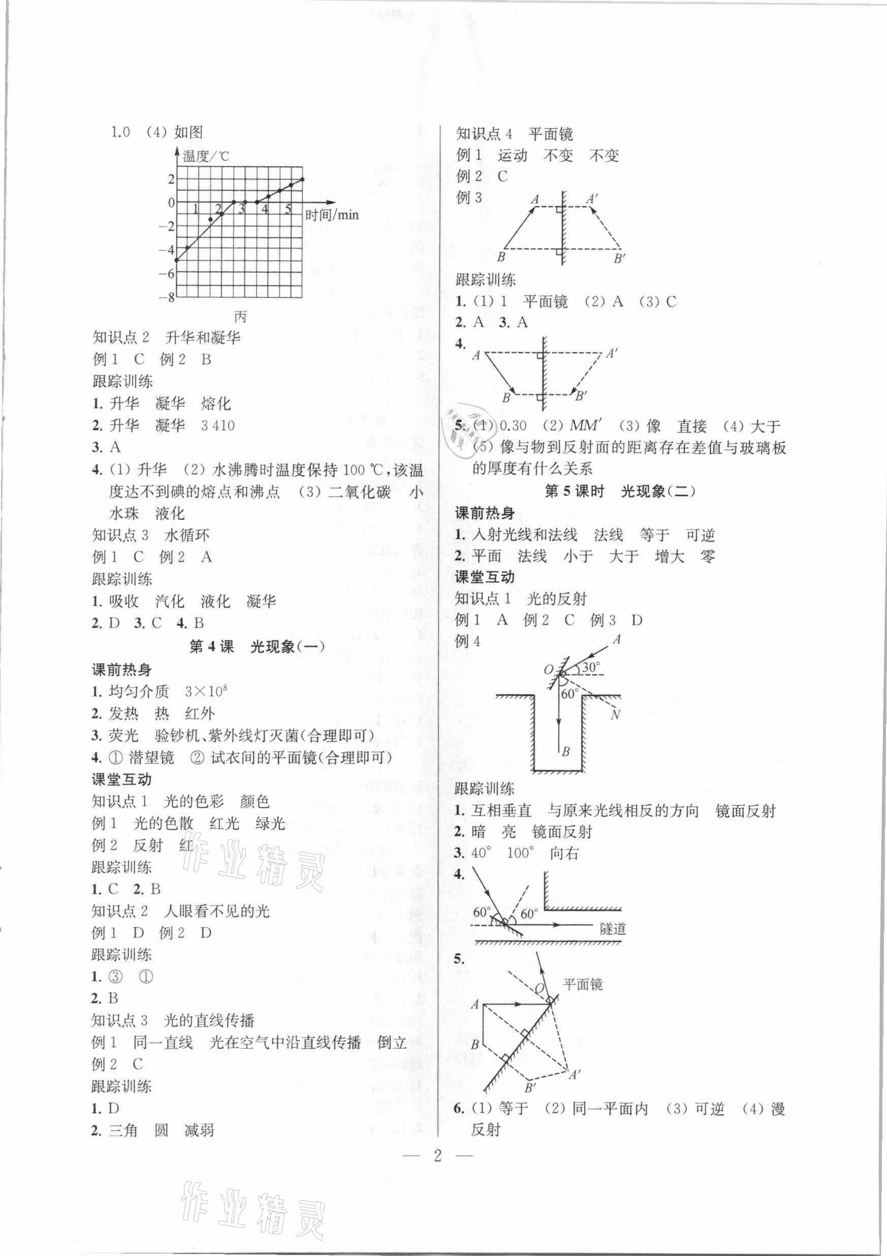 2021年金钥匙1加1中考总复习物理国标江苏版 参考答案第2页