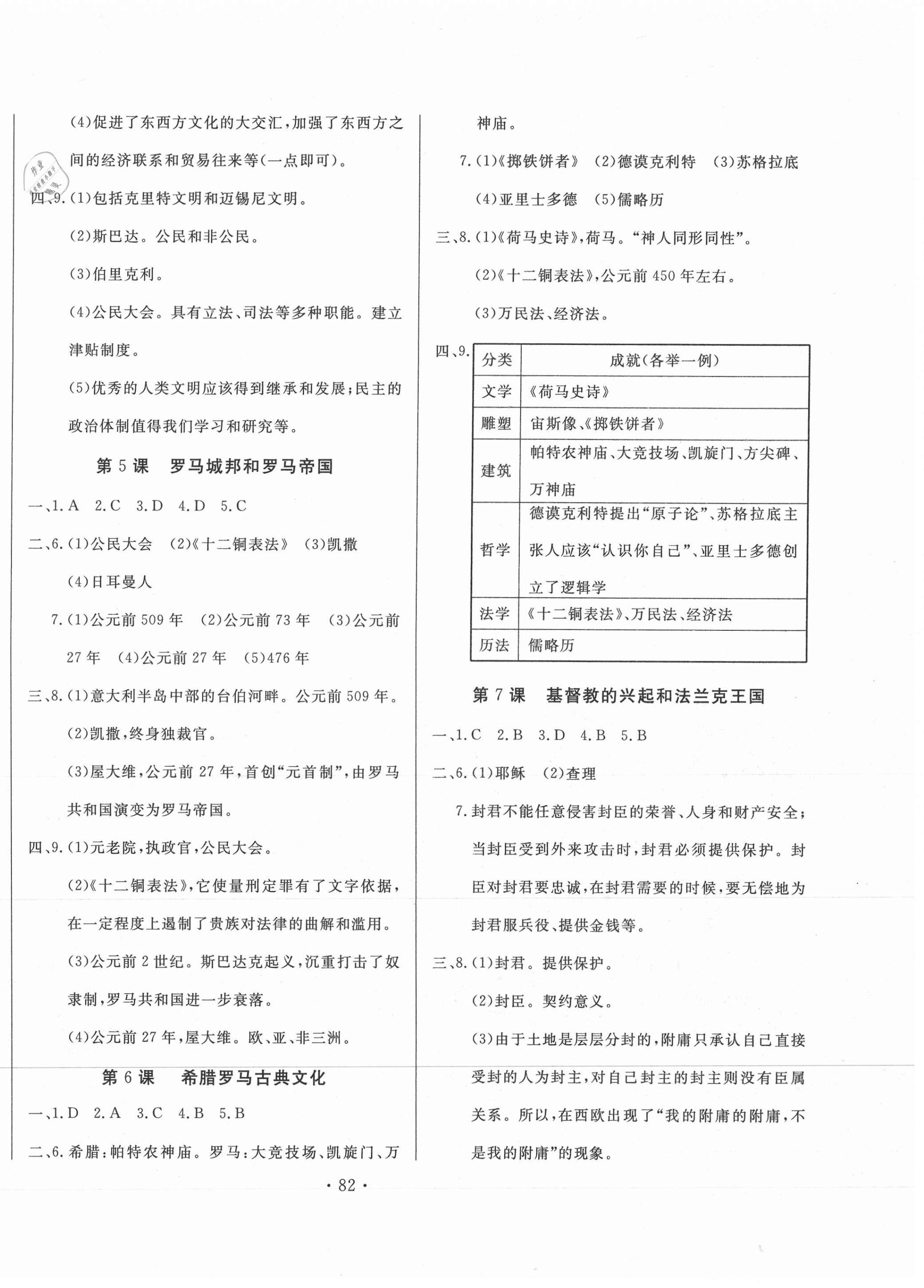 2020年名校調(diào)研跟蹤測試卷九年級(jí)歷史上冊(cè)人教版 第2頁