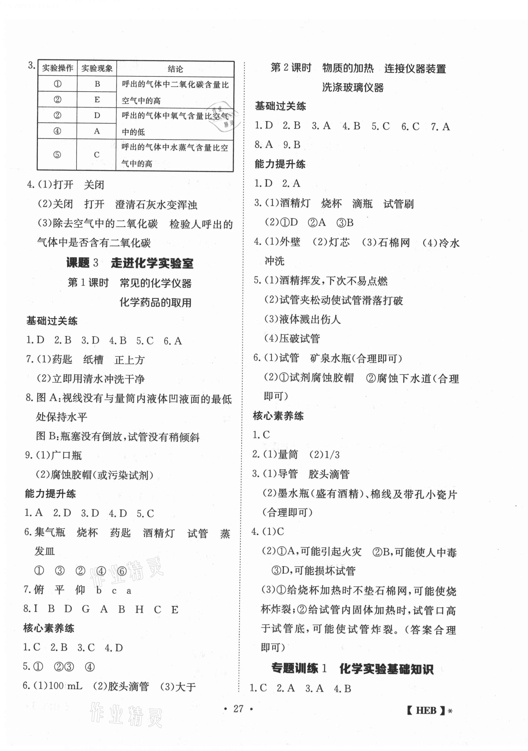 2020年同步課時(shí)練日清周練九年級化學(xué)上冊人教版 第3頁