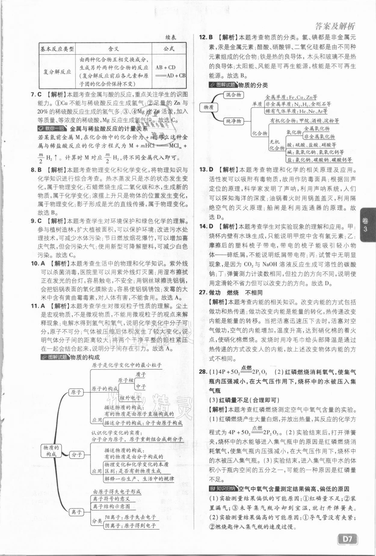 2021年中考必刷卷化學(xué)河北專版開明出版社&nbsp;參考答案第7頁