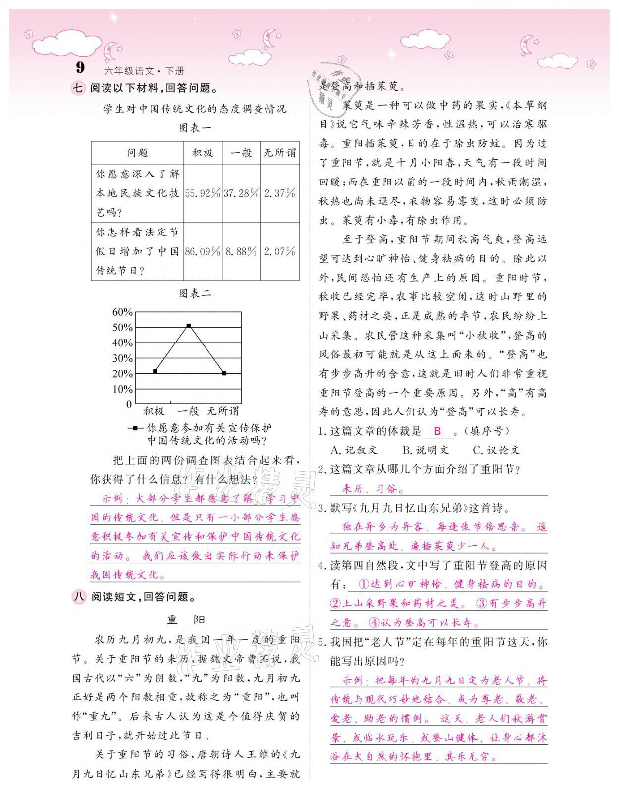 2021年课堂点睛六年级语文下册人教版广东专版 参考答案第9页