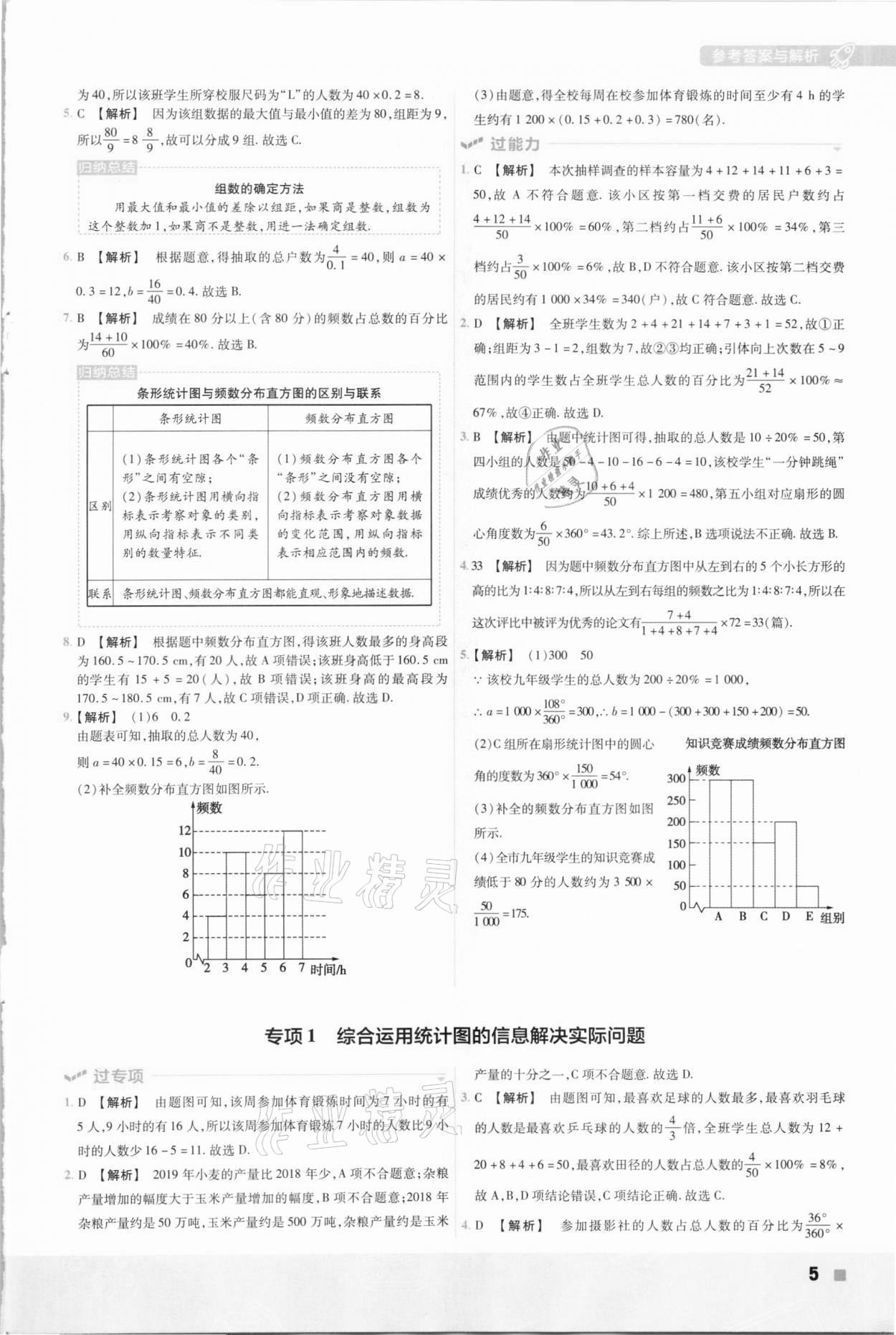 2021年一遍過(guò)八年級(jí)數(shù)學(xué)下冊(cè)冀教版 參考答案第5頁(yè)