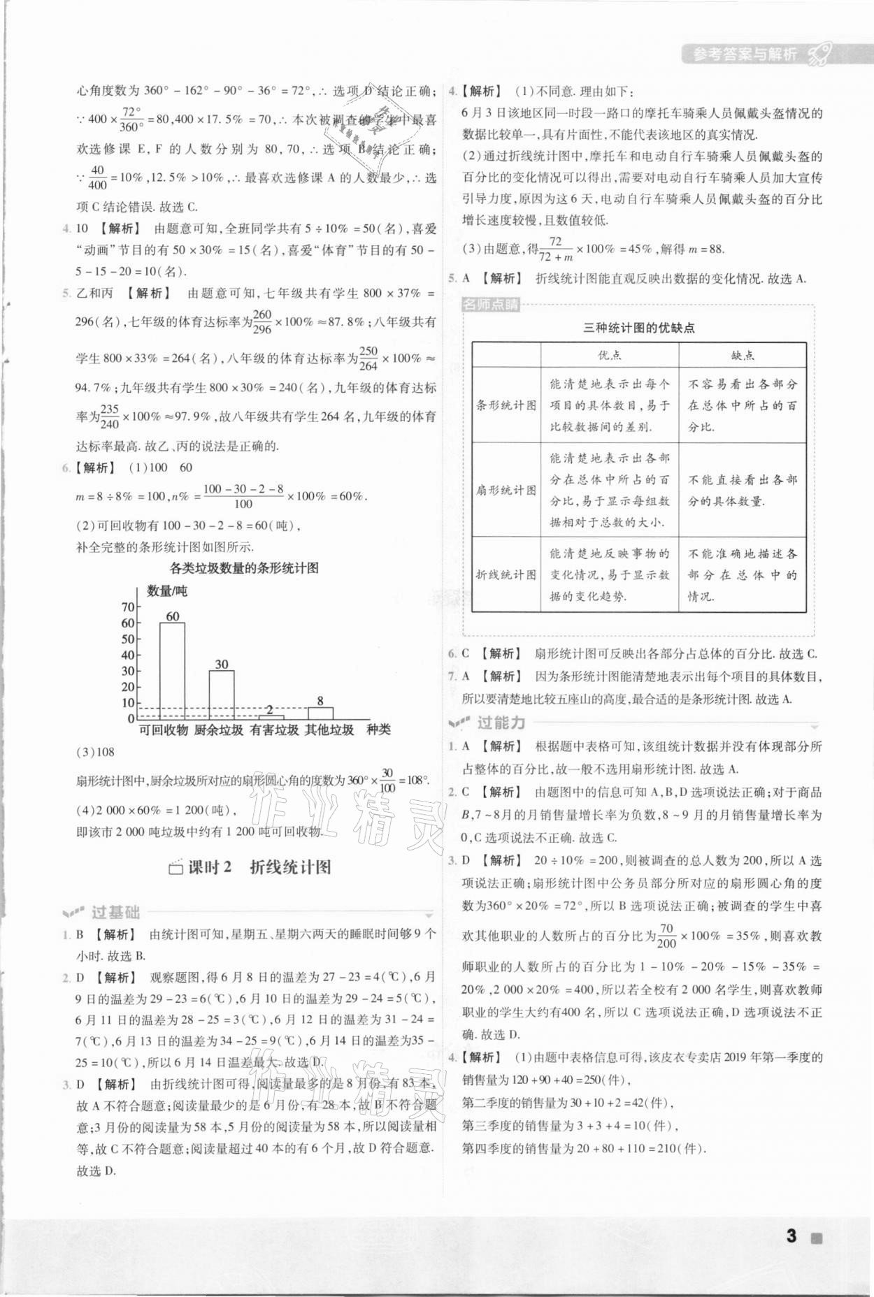 2021年一遍过八年级数学下册冀教版 参考答案第3页