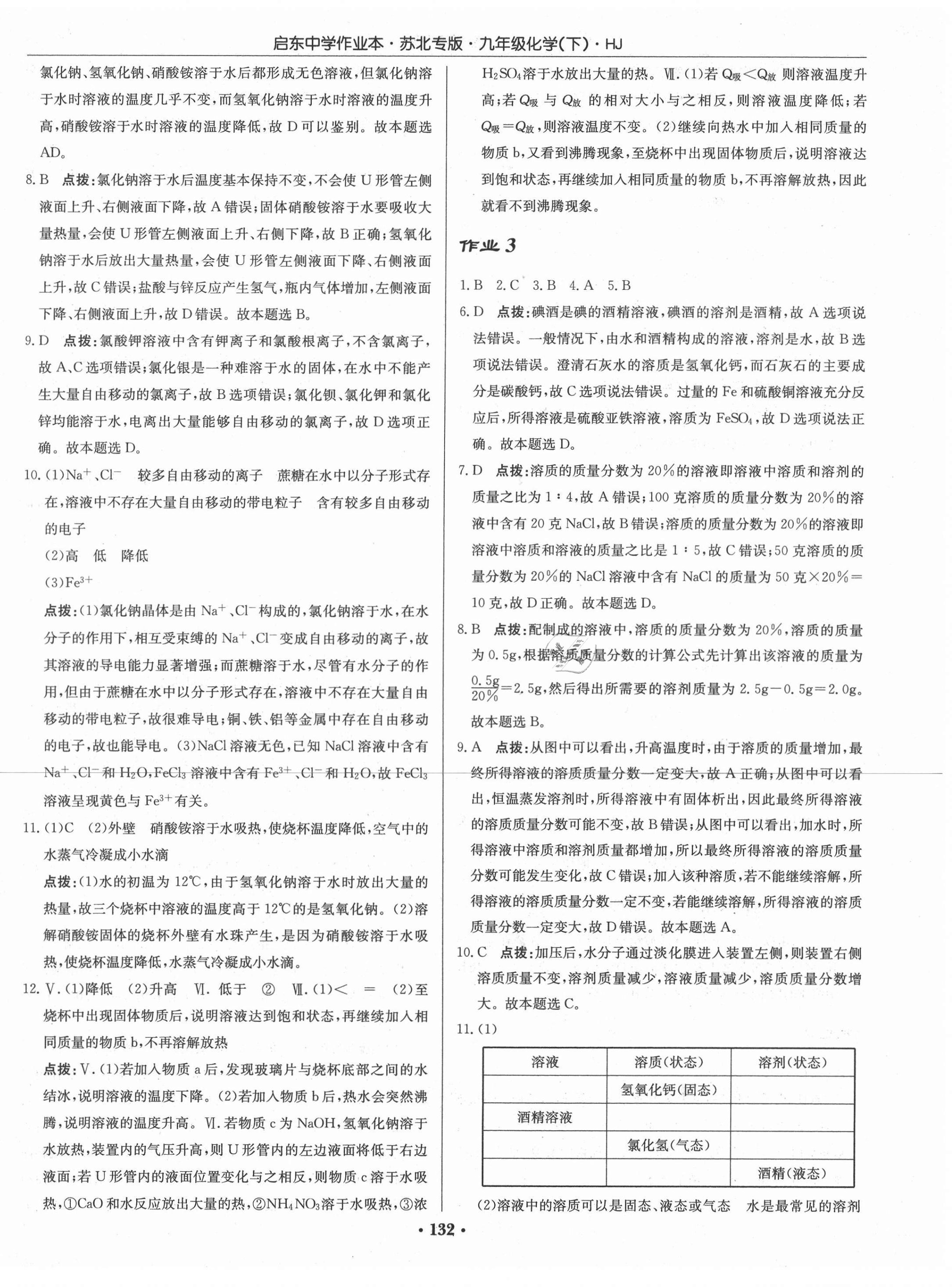 2021年啟東中學作業(yè)本九年級化學下冊滬教版蘇北專版 第2頁