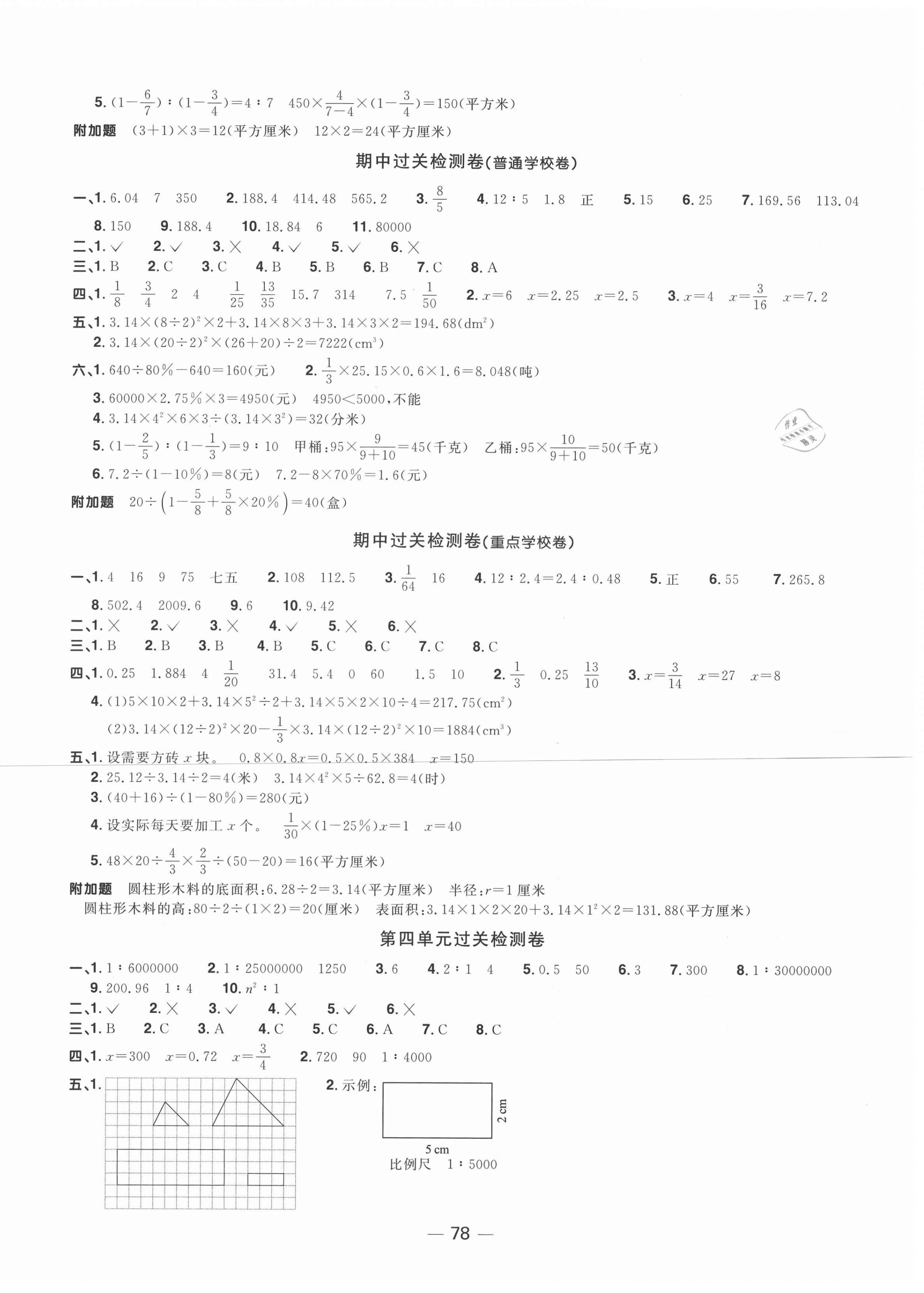 2021年阳光同学一线名师全优好卷六年级数学下册青岛版 参考答案第2页