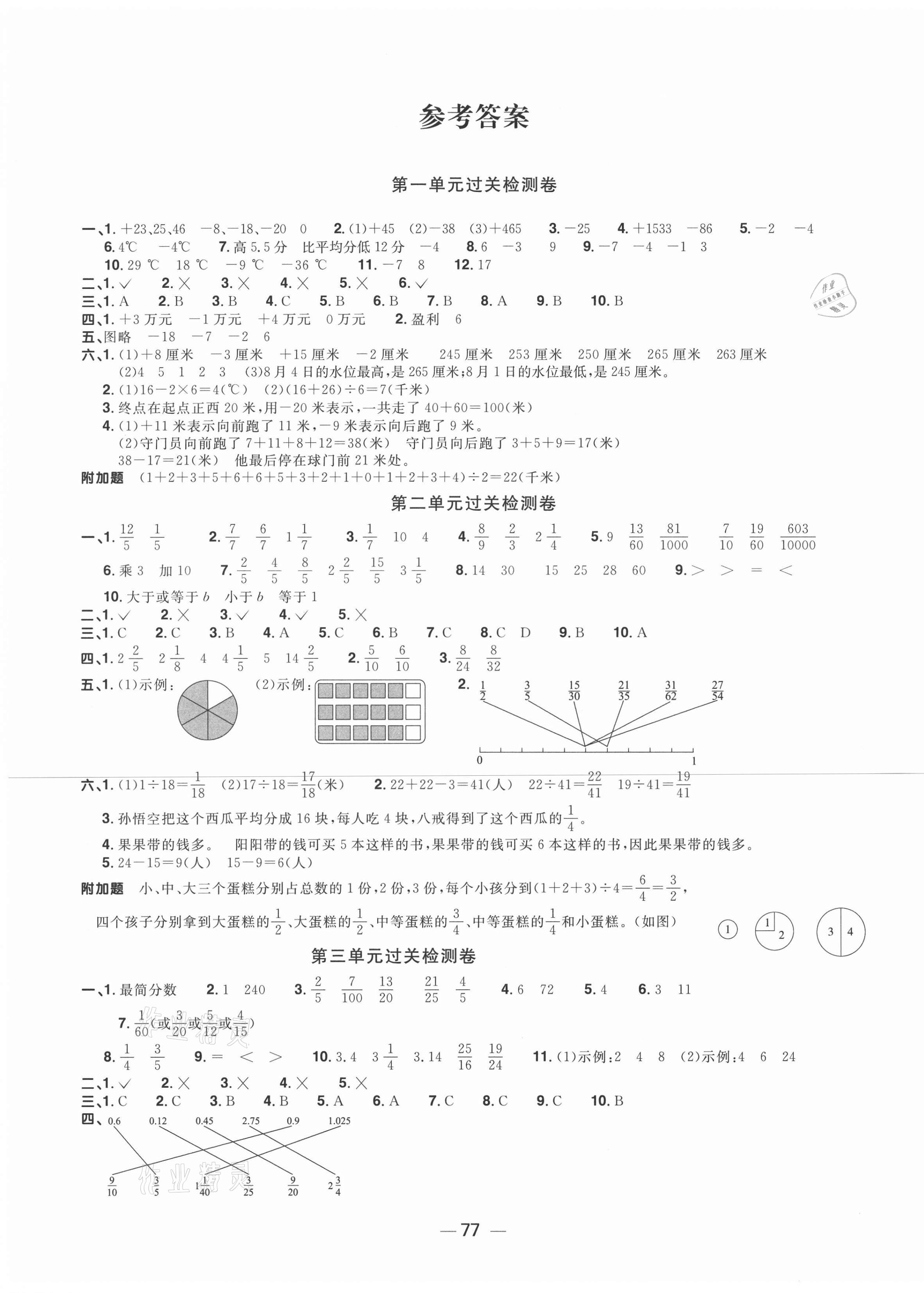 2021年陽光同學(xué)一線名師全優(yōu)好卷五年級數(shù)學(xué)下冊青島版 參考答案第1頁