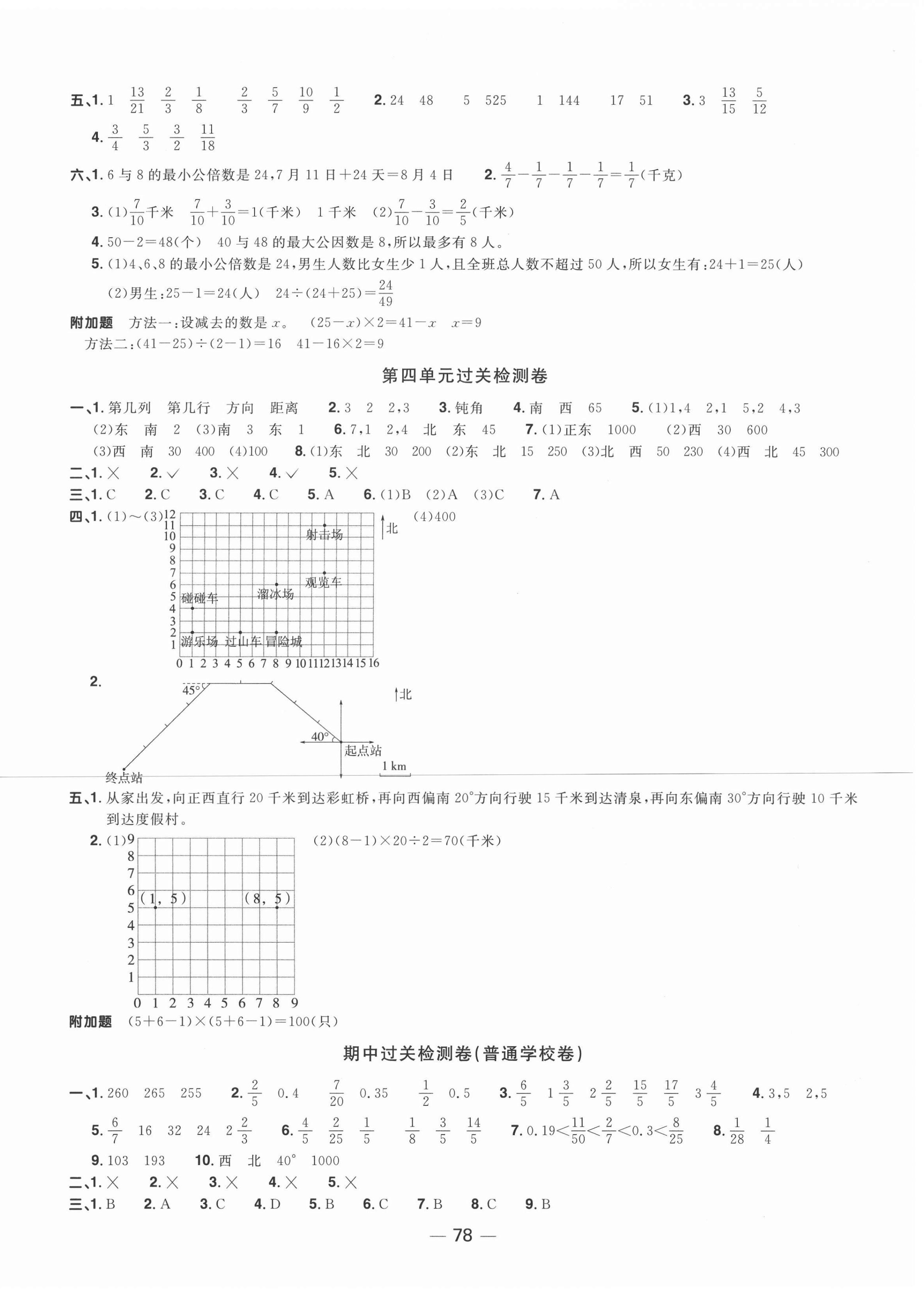 2021年陽光同學一線名師全優(yōu)好卷五年級數(shù)學下冊青島版 參考答案第2頁