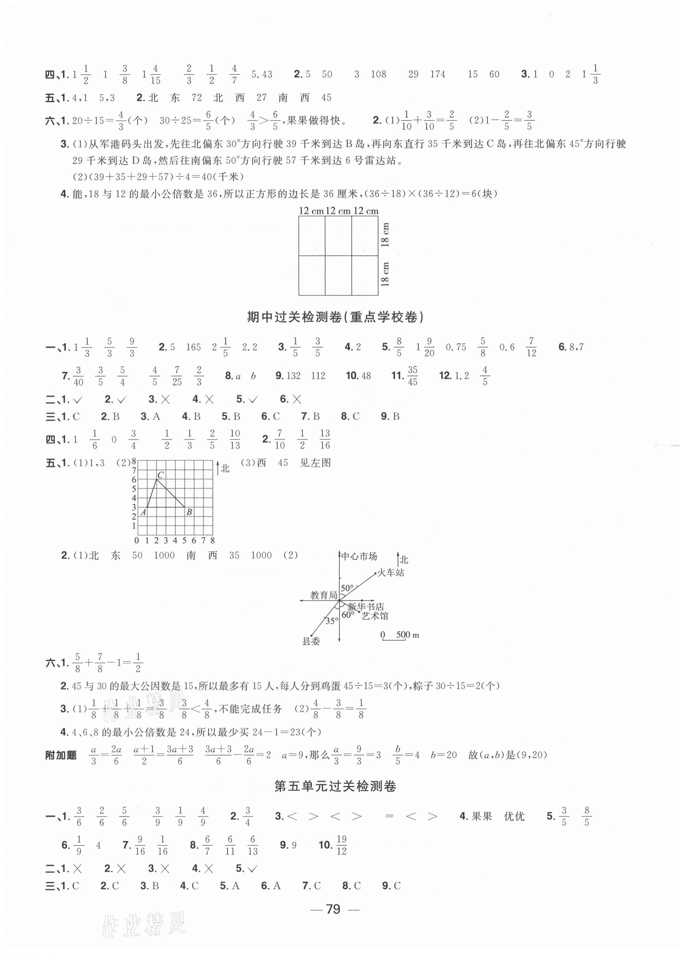 2021年陽光同學(xué)一線名師全優(yōu)好卷五年級數(shù)學(xué)下冊青島版 參考答案第3頁