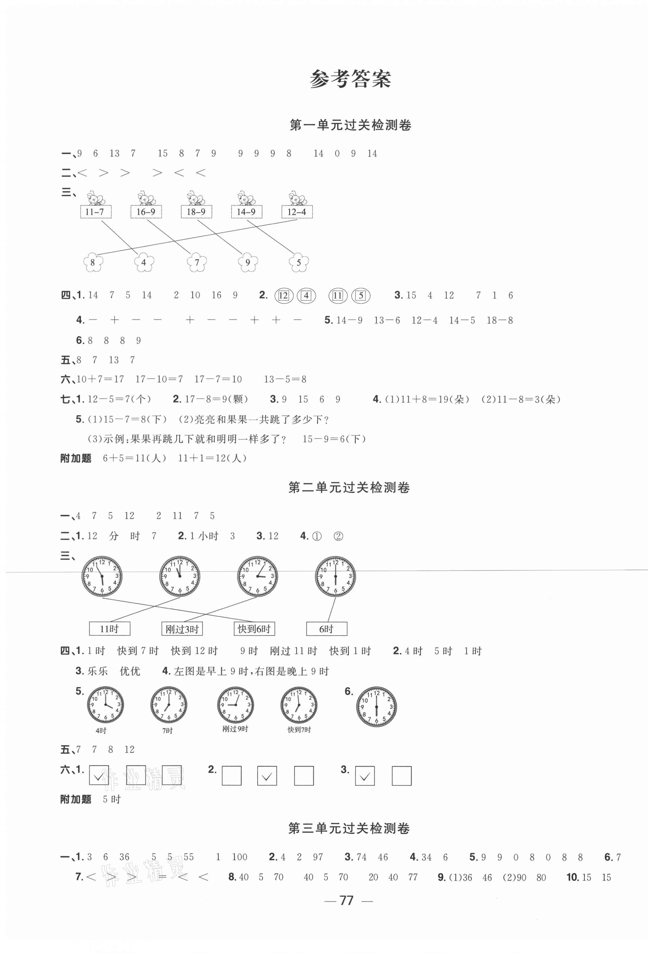 2021年阳光同学一线名师全优好卷一年级数学下册青岛版 第1页