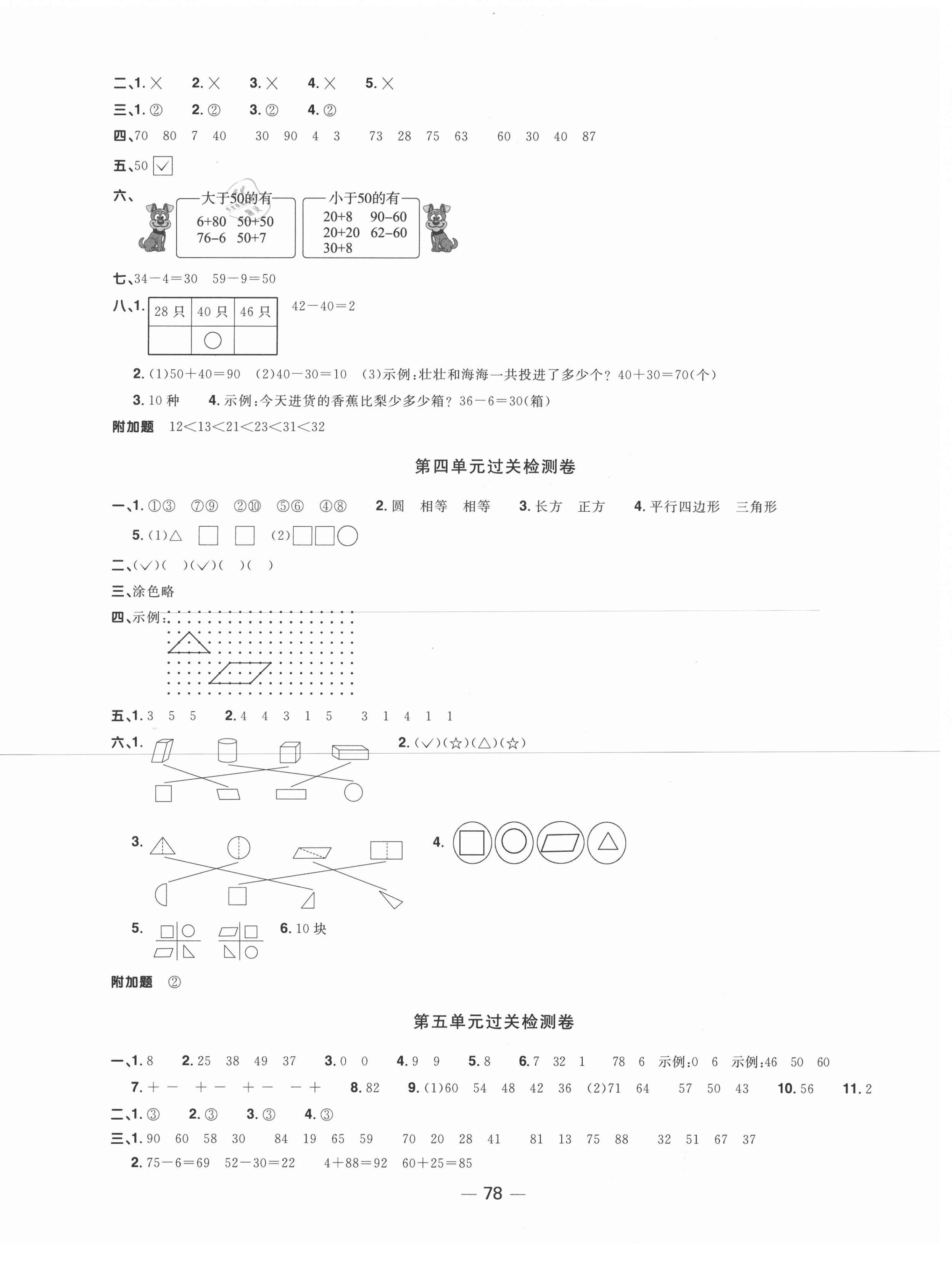 2021年陽光同學(xué)一線名師全優(yōu)好卷一年級數(shù)學(xué)下冊青島版 第2頁