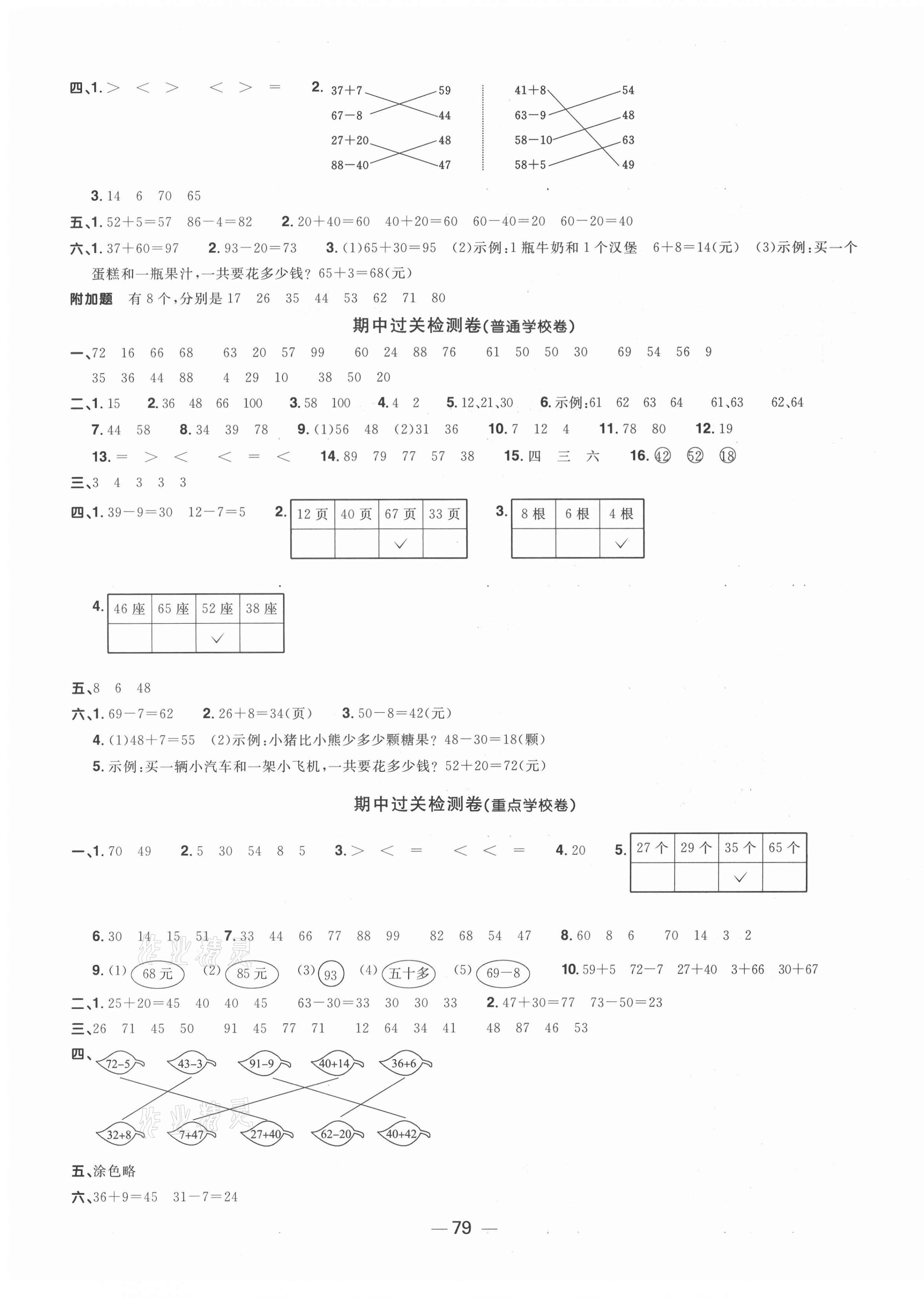 2021年陽光同學(xué)一線名師全優(yōu)好卷一年級數(shù)學(xué)下冊青島版 第3頁