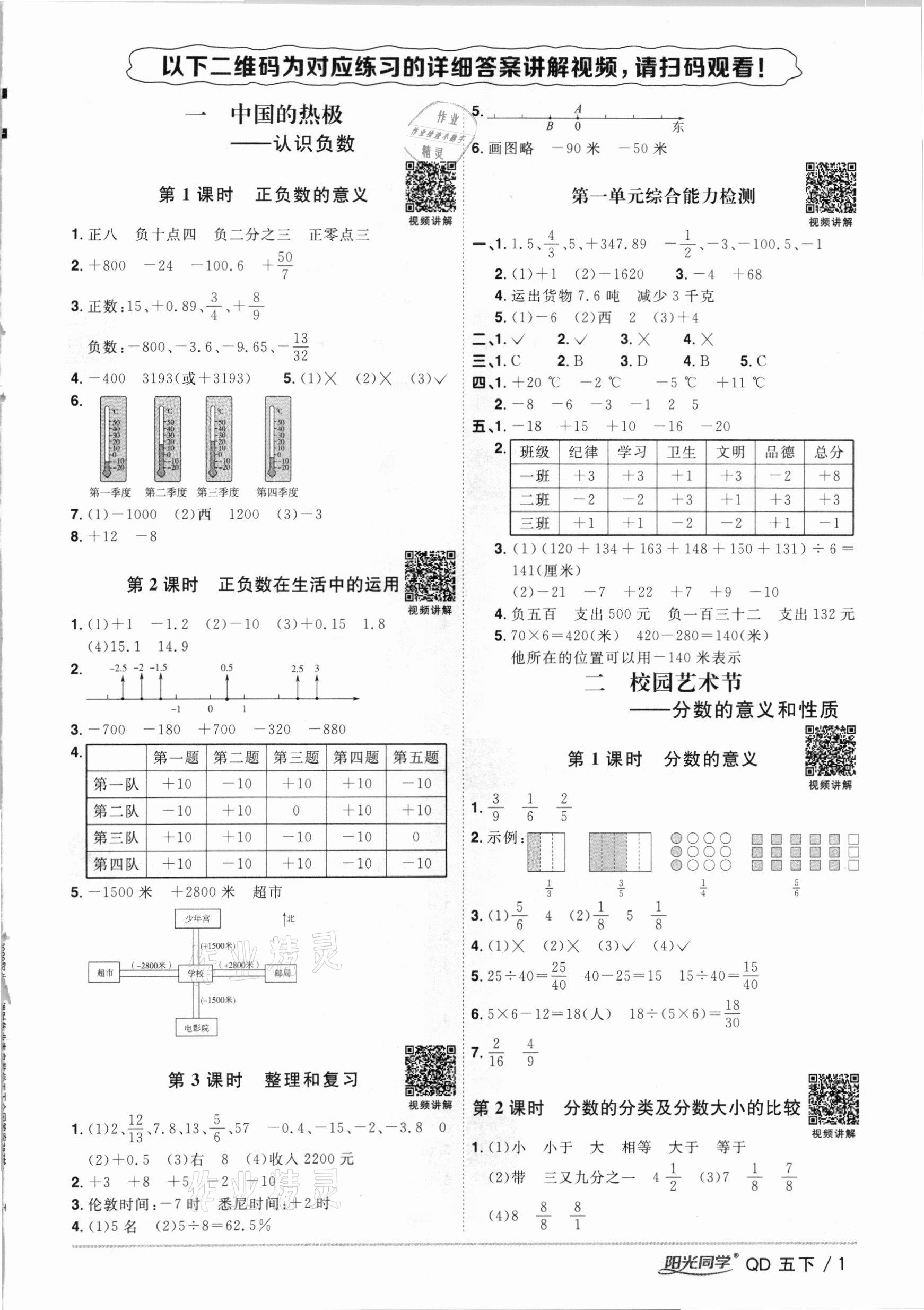 2021年阳光同学课时优化作业五年级数学下册青岛版 参考答案第1页