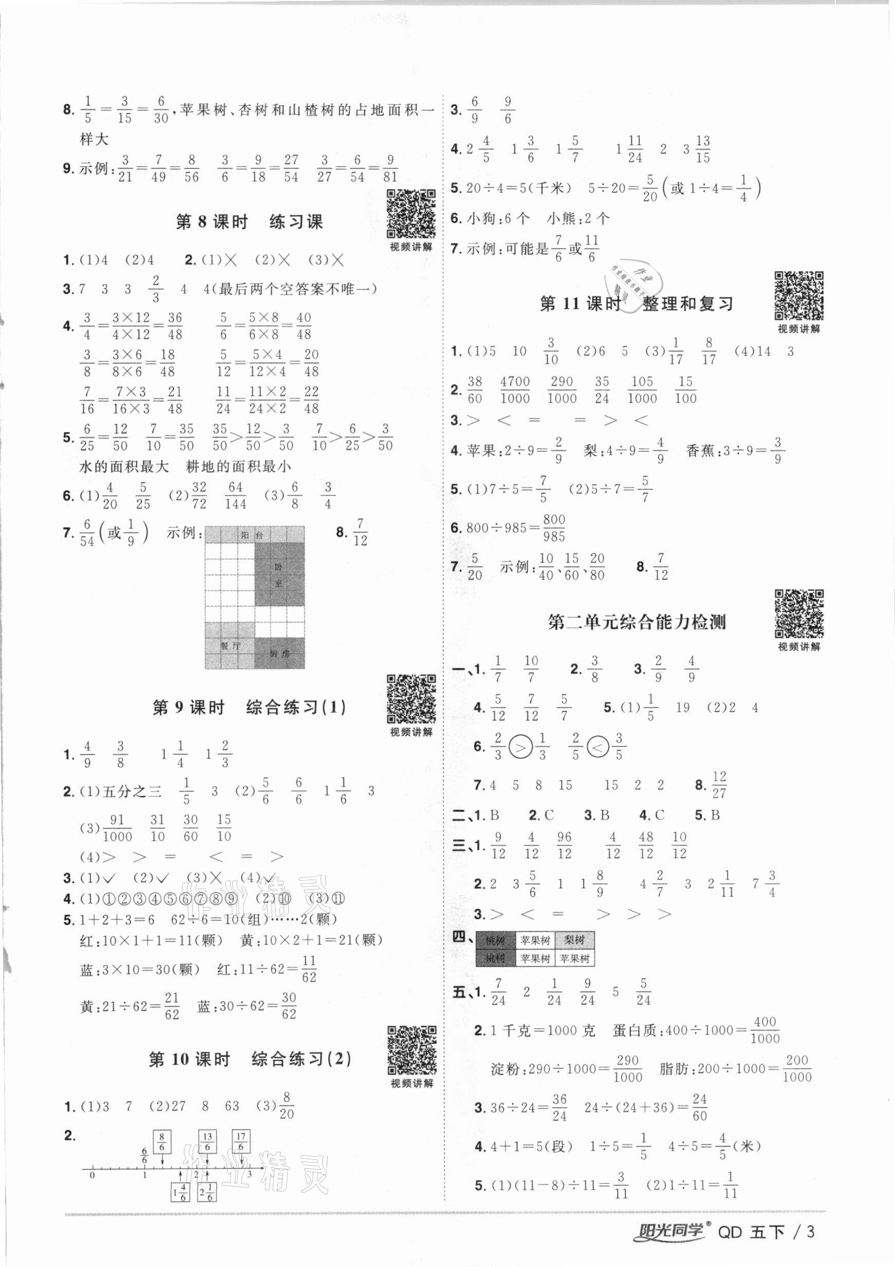 2021年陽(yáng)光同學(xué)課時(shí)優(yōu)化作業(yè)五年級(jí)數(shù)學(xué)下冊(cè)青島版 參考答案第3頁(yè)