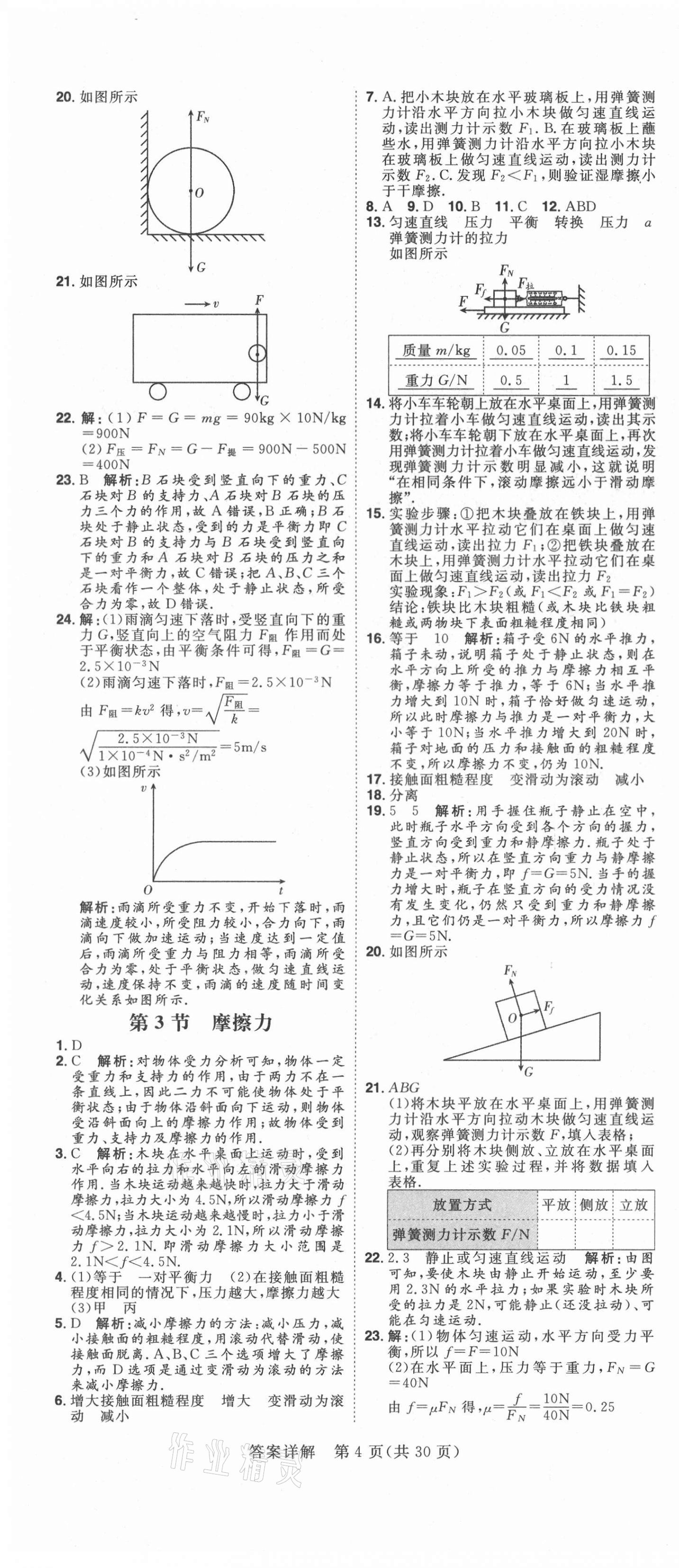 2021年練出好成績八年級物理下冊人教版青島專版 第4頁