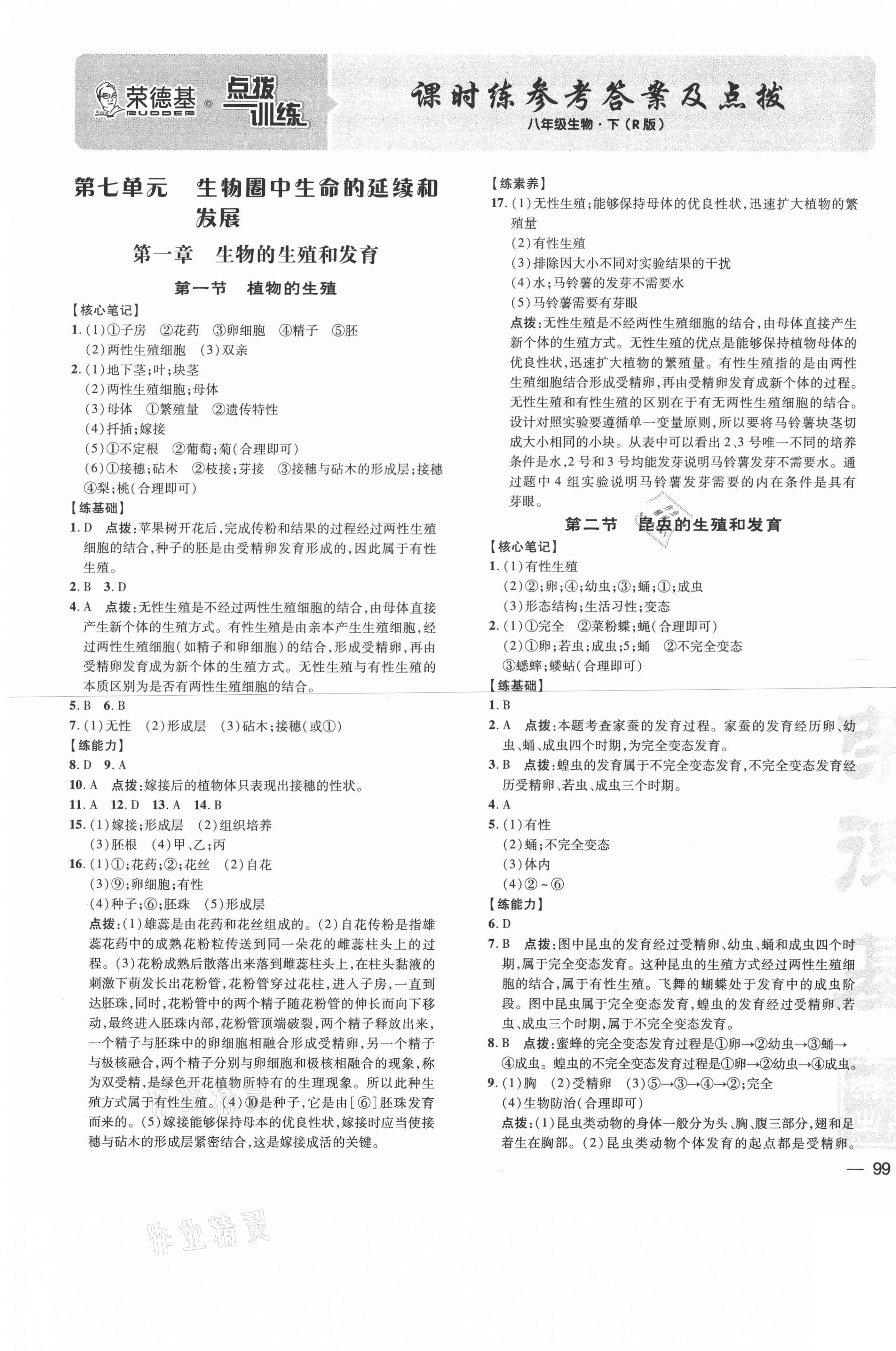 2021年點(diǎn)撥訓(xùn)練八年級生物下冊人教版 參考答案第1頁