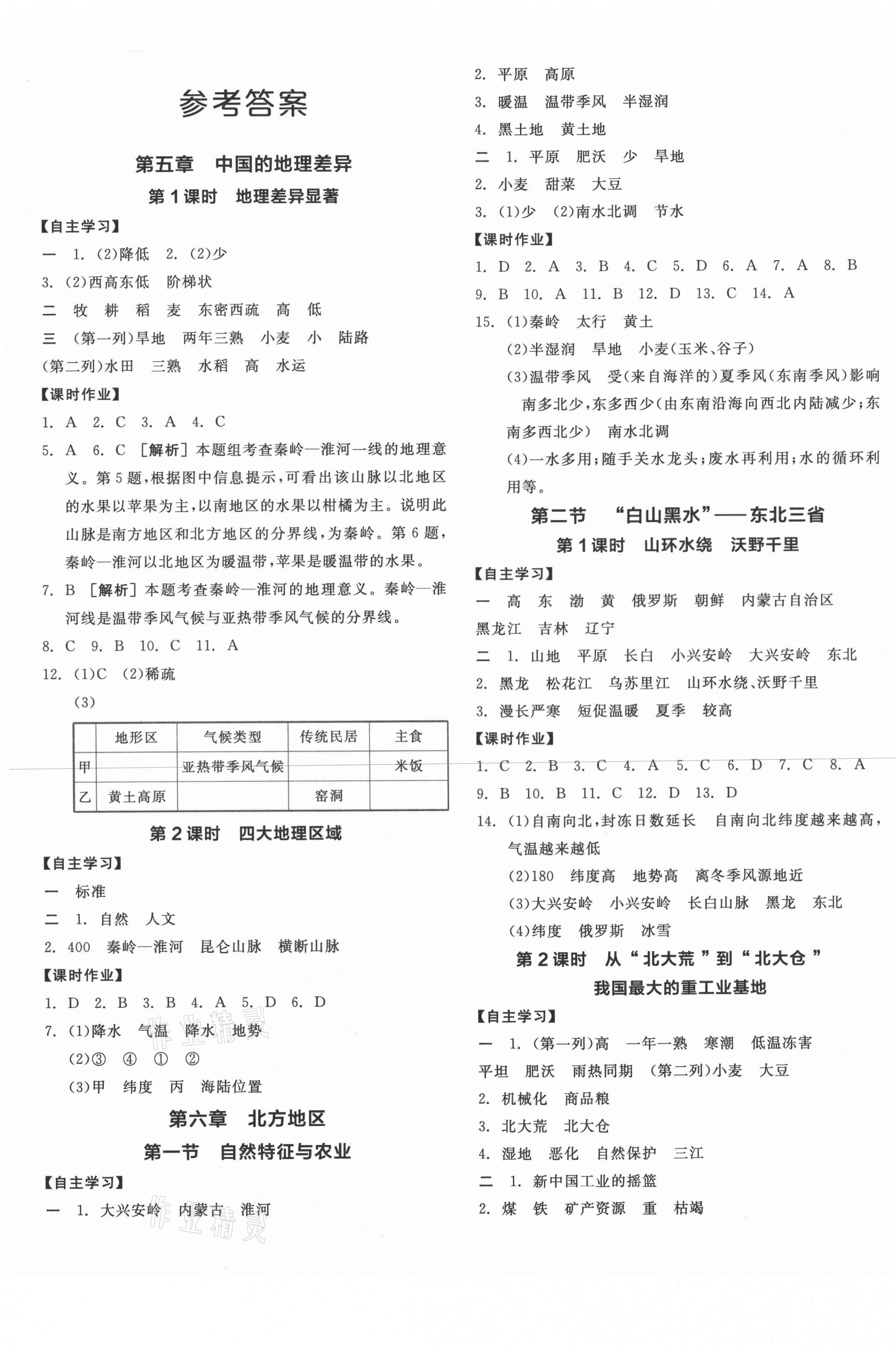 2021年全品学练考八年级地理下册人教版 第1页