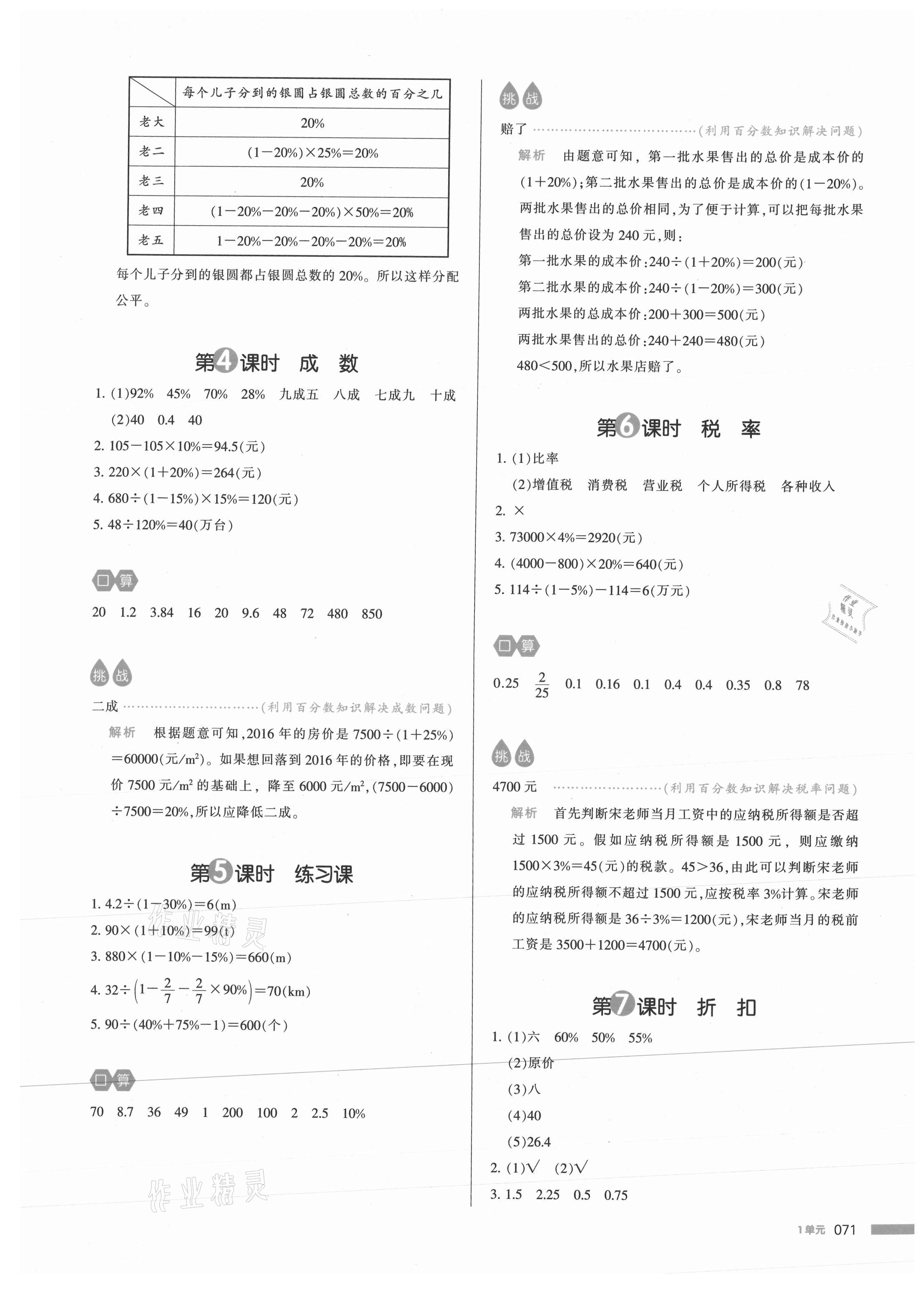 2021年我爱写作业小学数学六年级下册青岛版 参考答案第2页