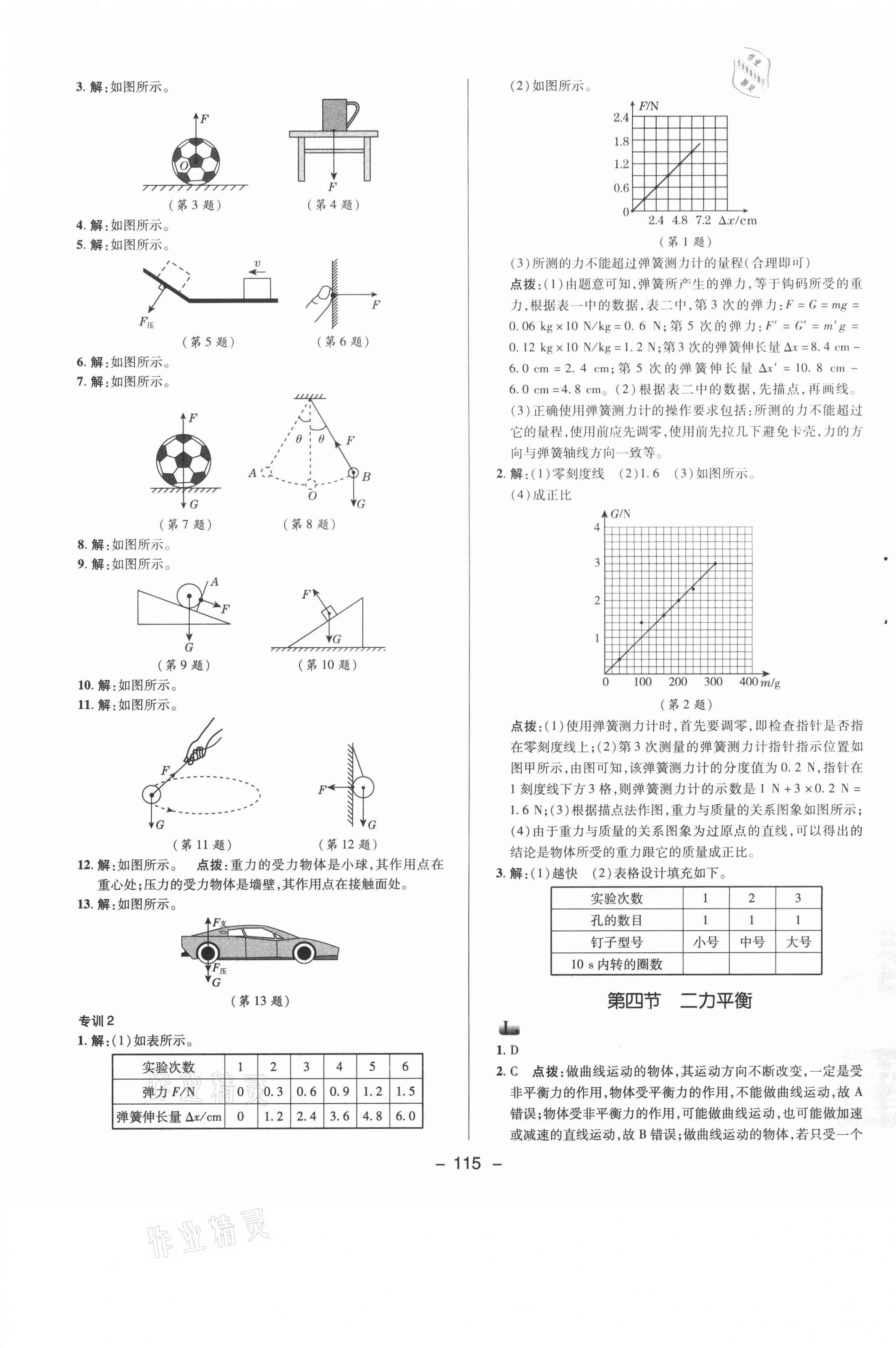 2021年综合应用创新题典中点八年级物理下册鲁科版54制 参考答案第3页