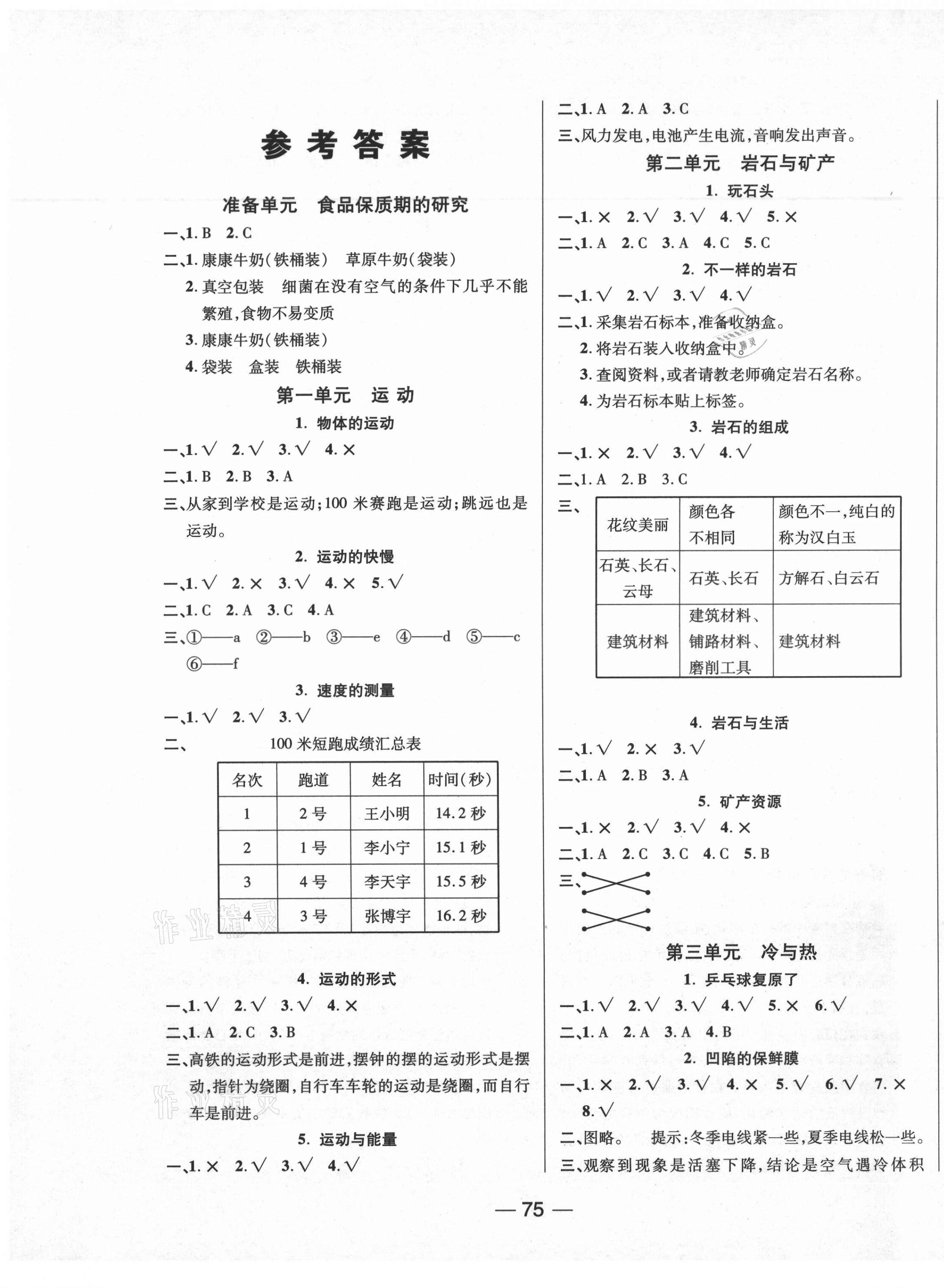 2020年奪冠新課堂四年級科學上冊大象版 第1頁