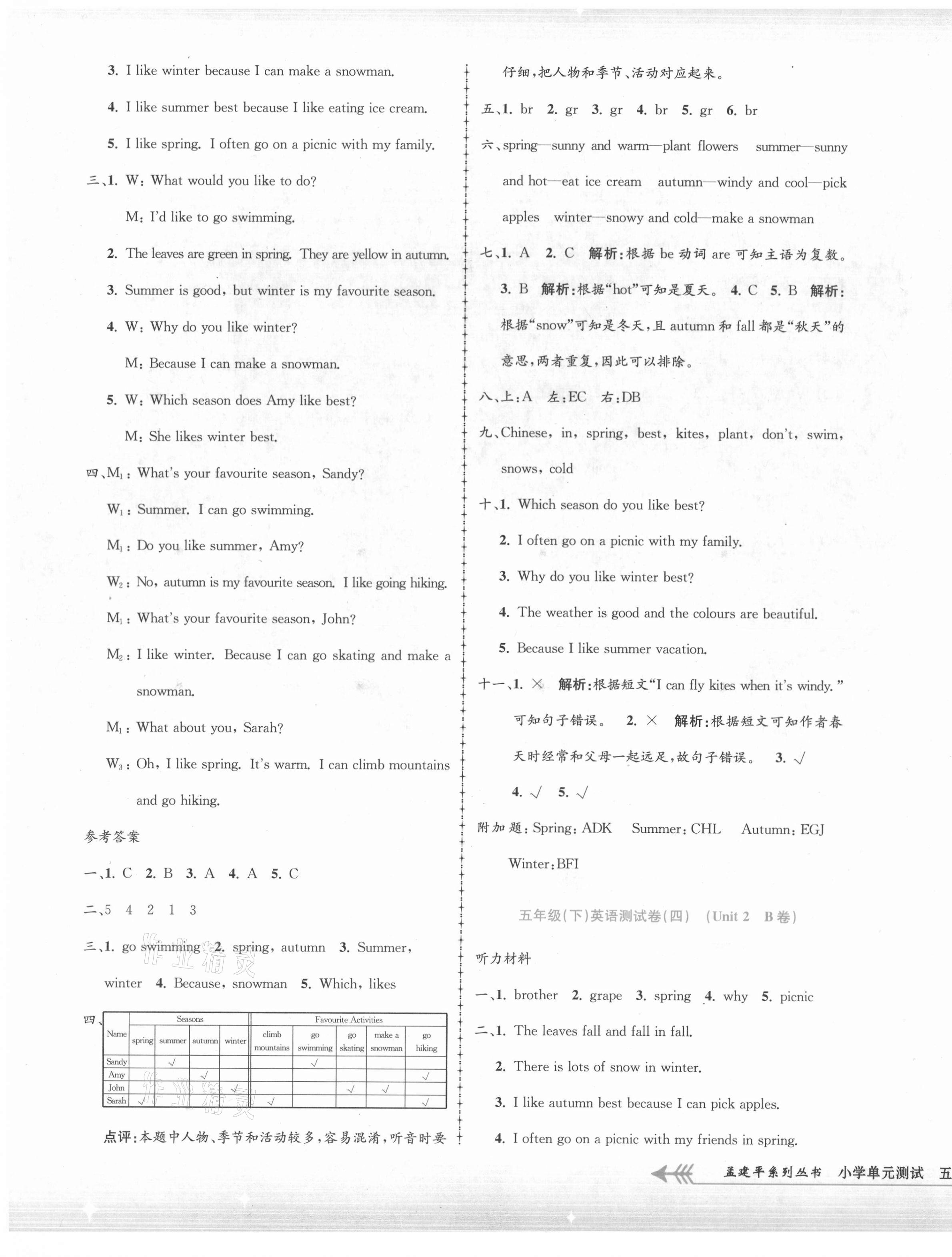 2021年孟建平單元測試五年級英語下冊人教版 第3頁