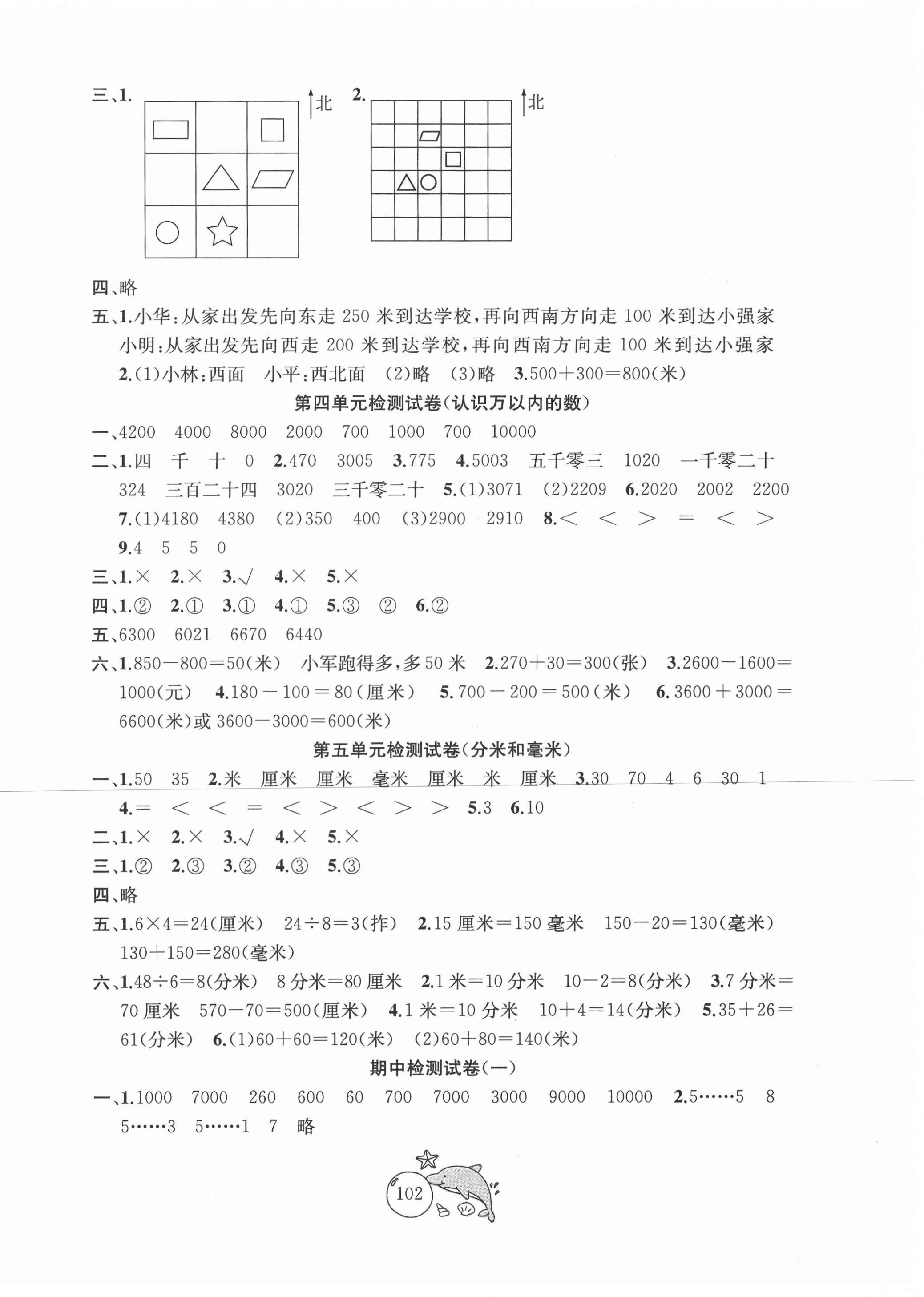 2021年金鑰匙1加1目標檢測二年級數學下冊蘇教版 第2頁
