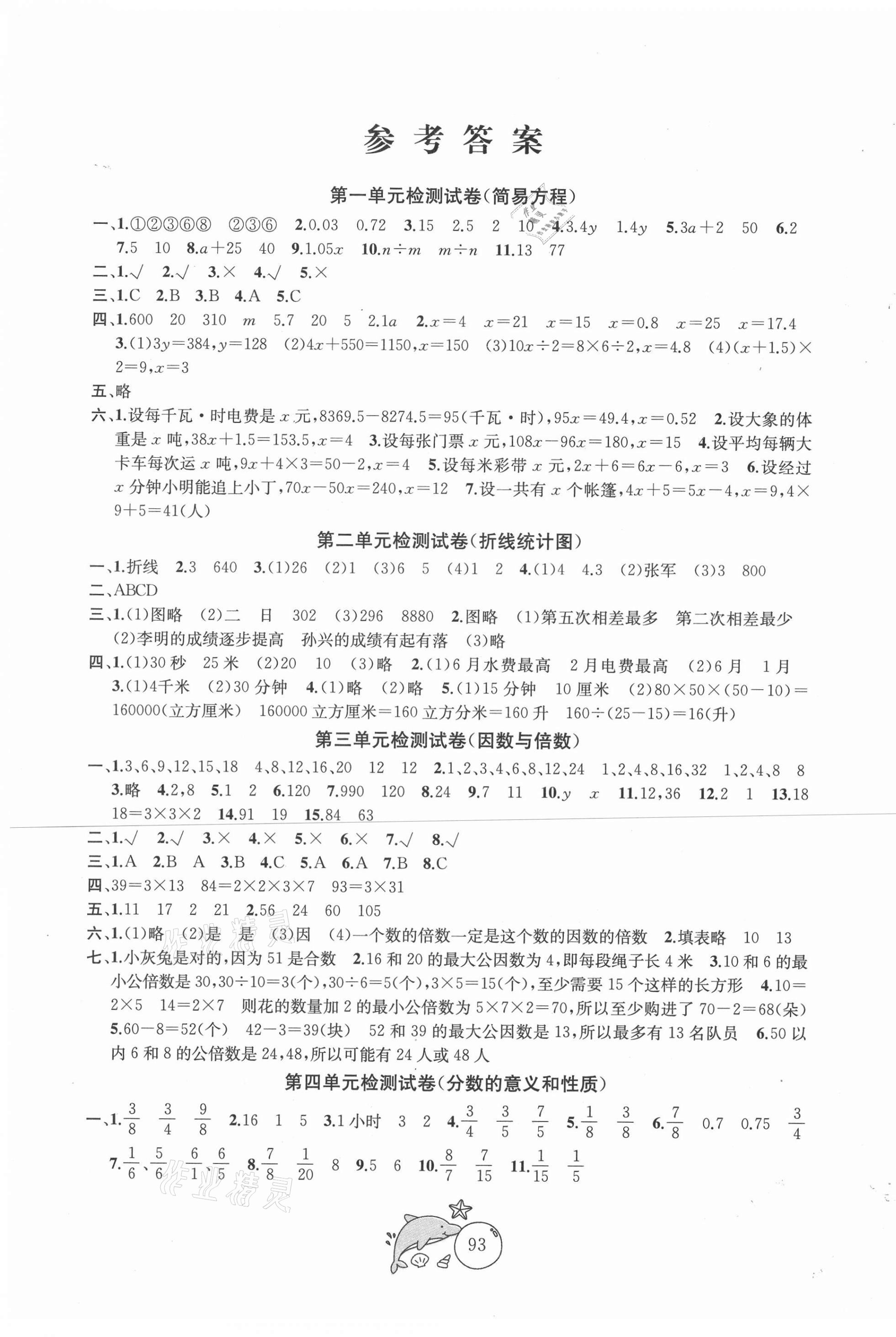 2021年金鑰匙1加1目標檢測五年級數(shù)學(xué)下冊國標蘇教版 第1頁