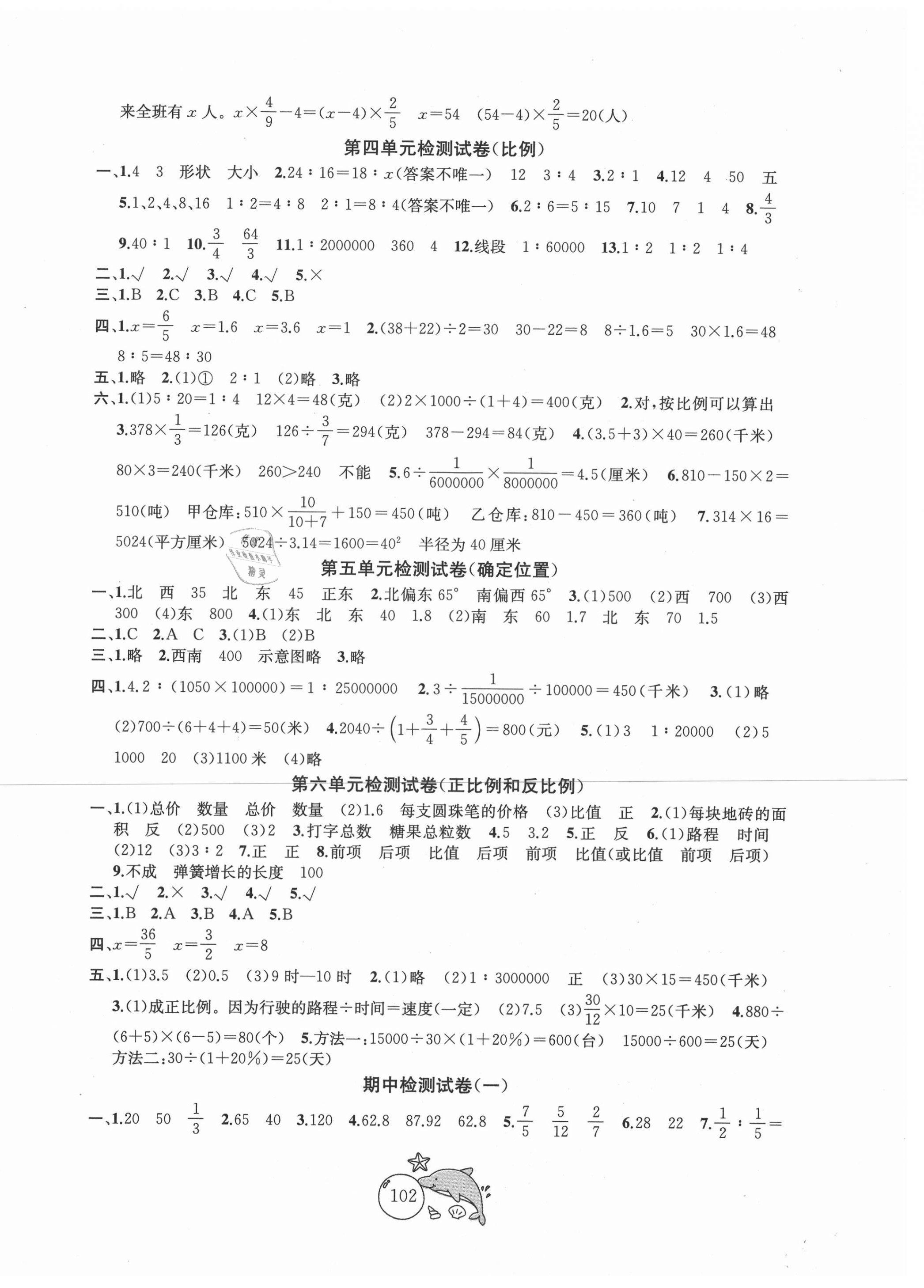 2021年金鑰匙1加1目標檢測六年級數(shù)學下冊蘇教版 第2頁