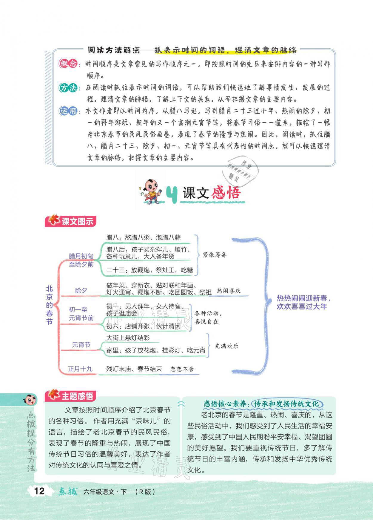 2021年特高級(jí)教師點(diǎn)撥六年級(jí)語文下冊(cè)人教版 參考答案第11頁