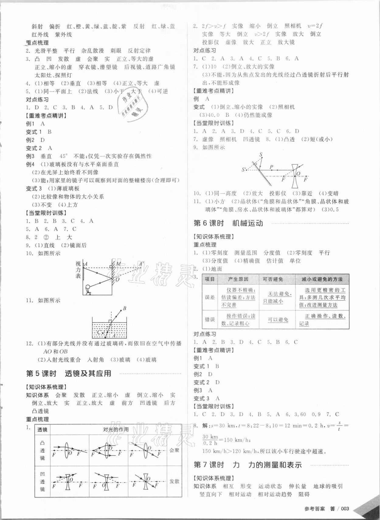 2021年全品中考復習方案科學杭州專版 參考答案第2頁