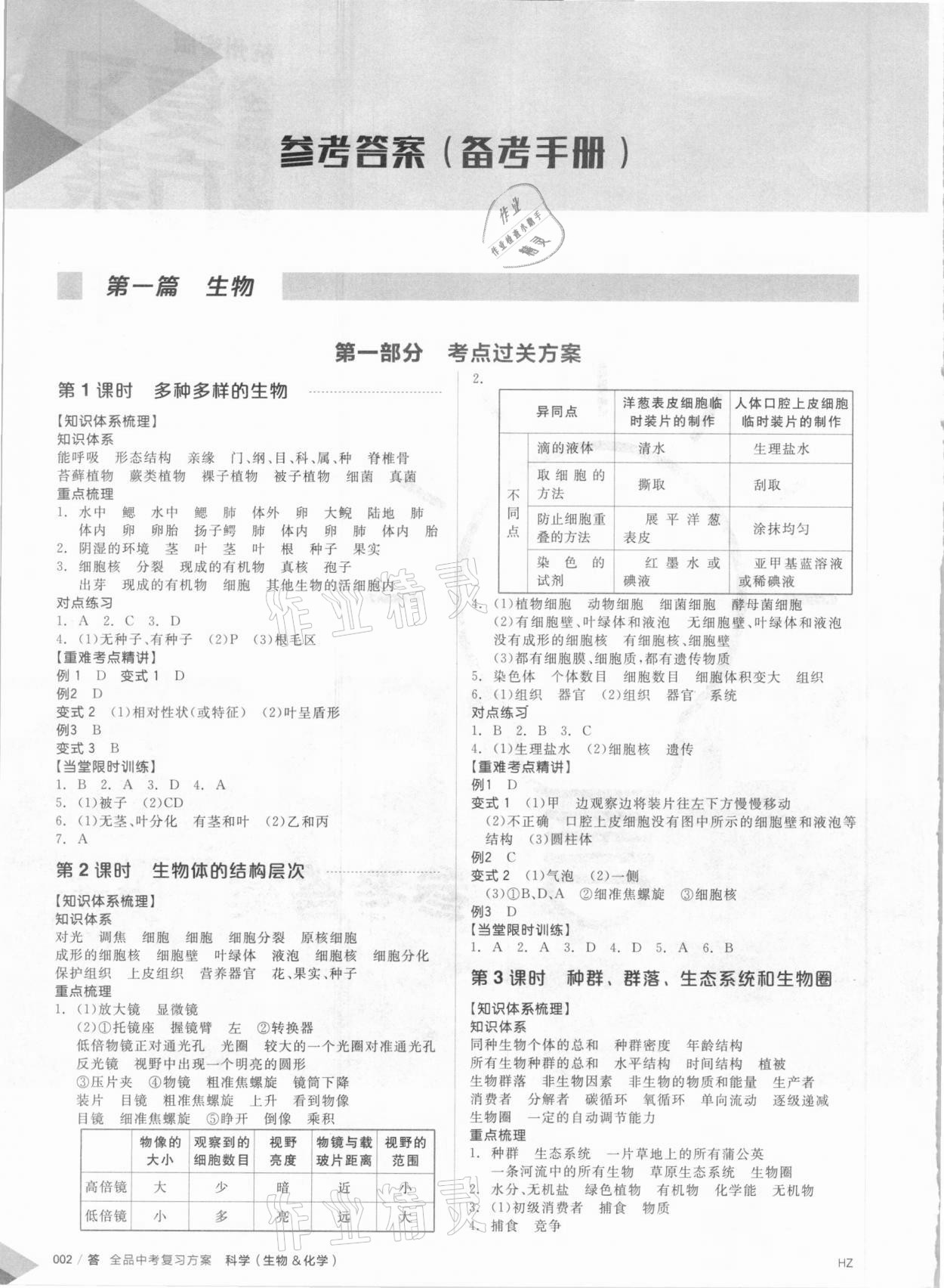 2021年全品中考復(fù)習(xí)方案科學(xué)杭州專版 參考答案第1頁