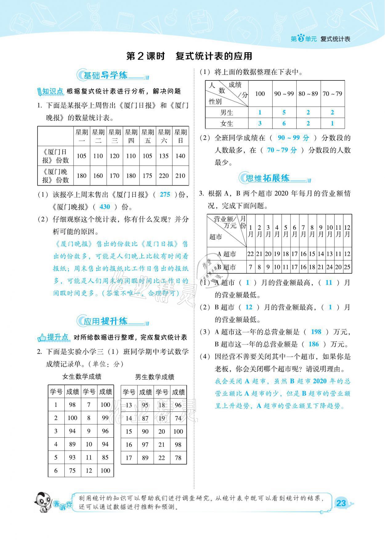 2021年綜合應(yīng)用創(chuàng)新題典中點(diǎn)三年級(jí)數(shù)學(xué)下冊(cè)人教版福建專版 參考答案第23頁