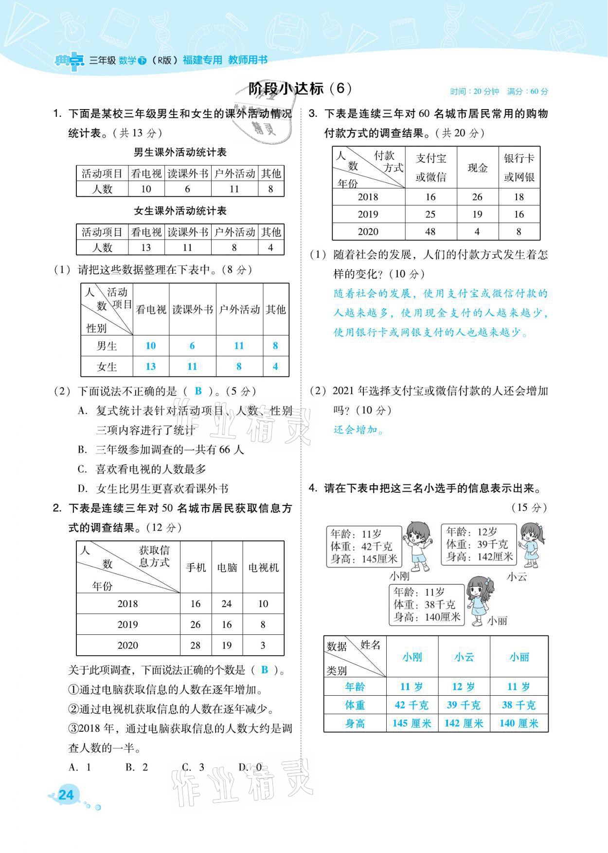 2021年綜合應(yīng)用創(chuàng)新題典中點(diǎn)三年級(jí)數(shù)學(xué)下冊(cè)人教版福建專(zhuān)版 參考答案第24頁(yè)