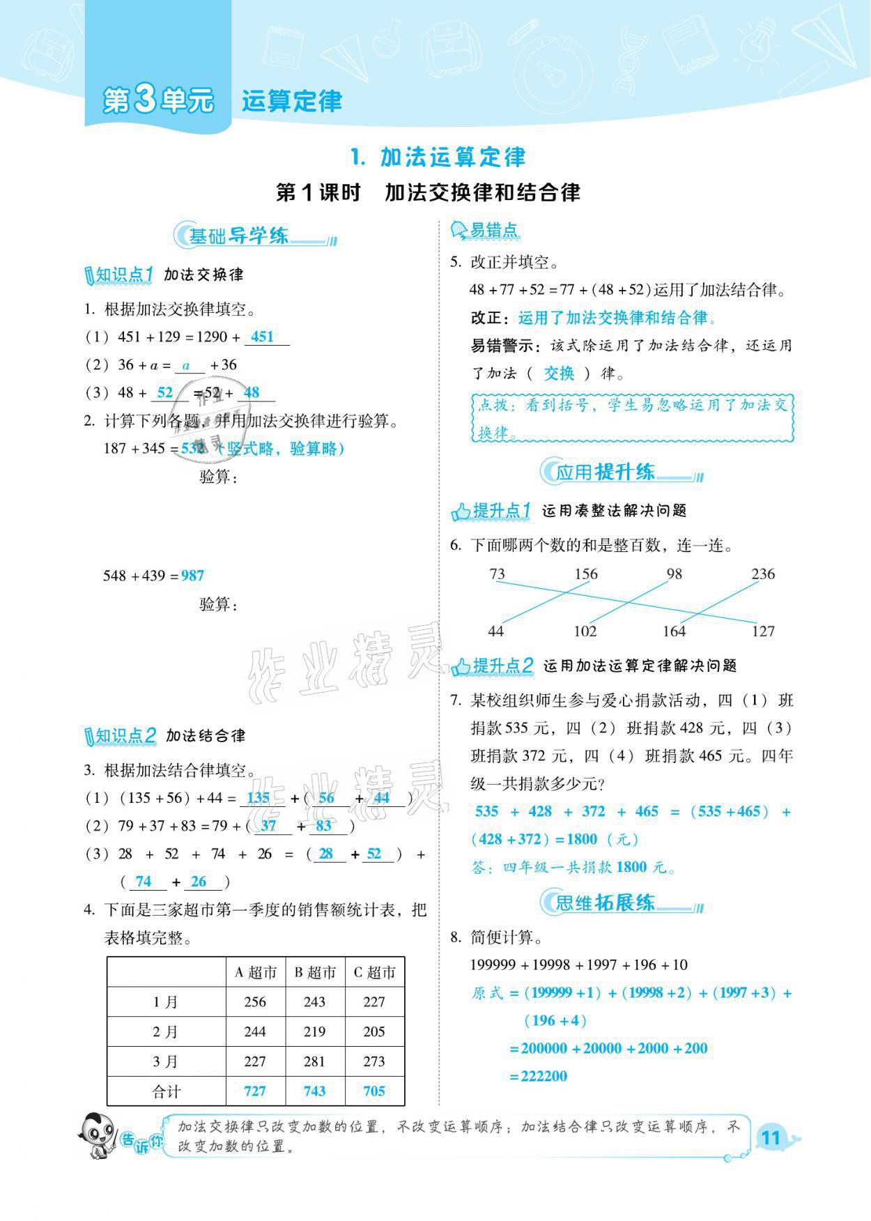 2021年綜合應(yīng)用創(chuàng)新題典中點(diǎn)四年級(jí)數(shù)學(xué)下冊(cè)人教版福建專版 參考答案第11頁(yè)