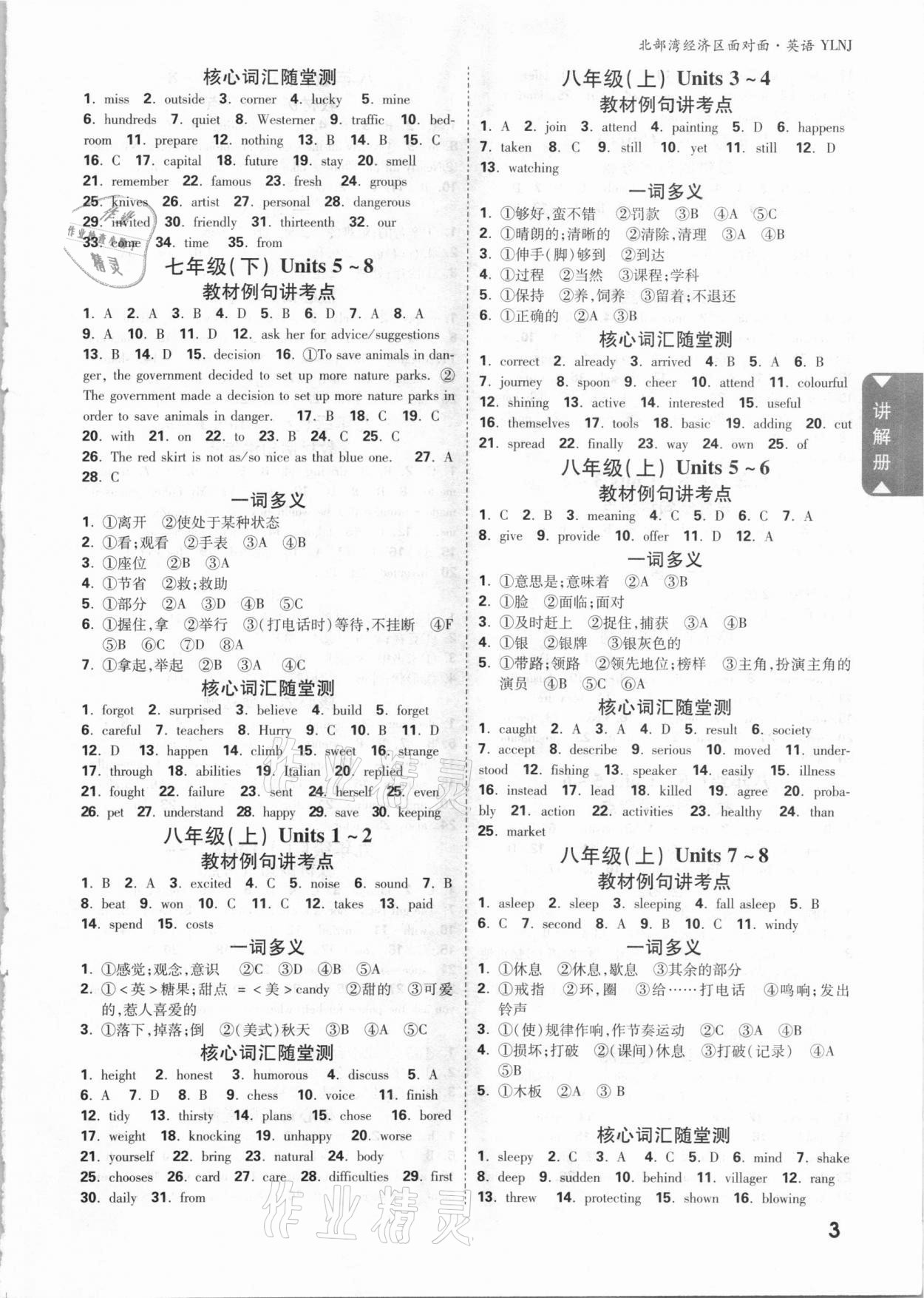 2021年中考面對(duì)面英語(yǔ)譯林牛津版北部灣經(jīng)濟(jì)區(qū)專版 參考答案第2頁(yè)