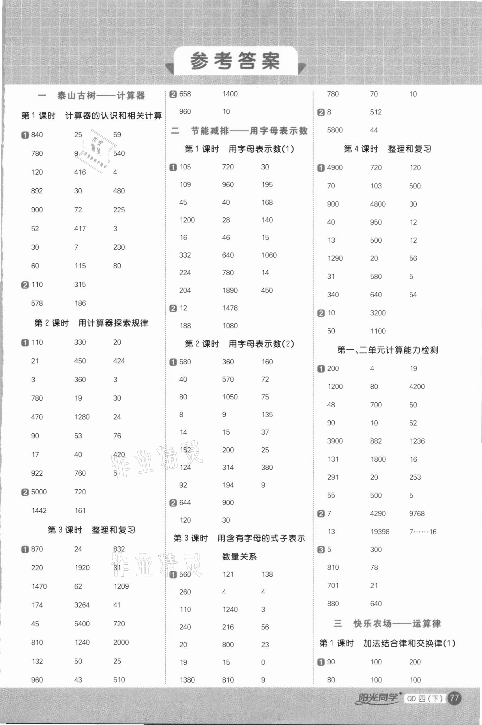 2021年陽光同學(xué)計算小達人四年級數(shù)學(xué)下冊青島版 第1頁