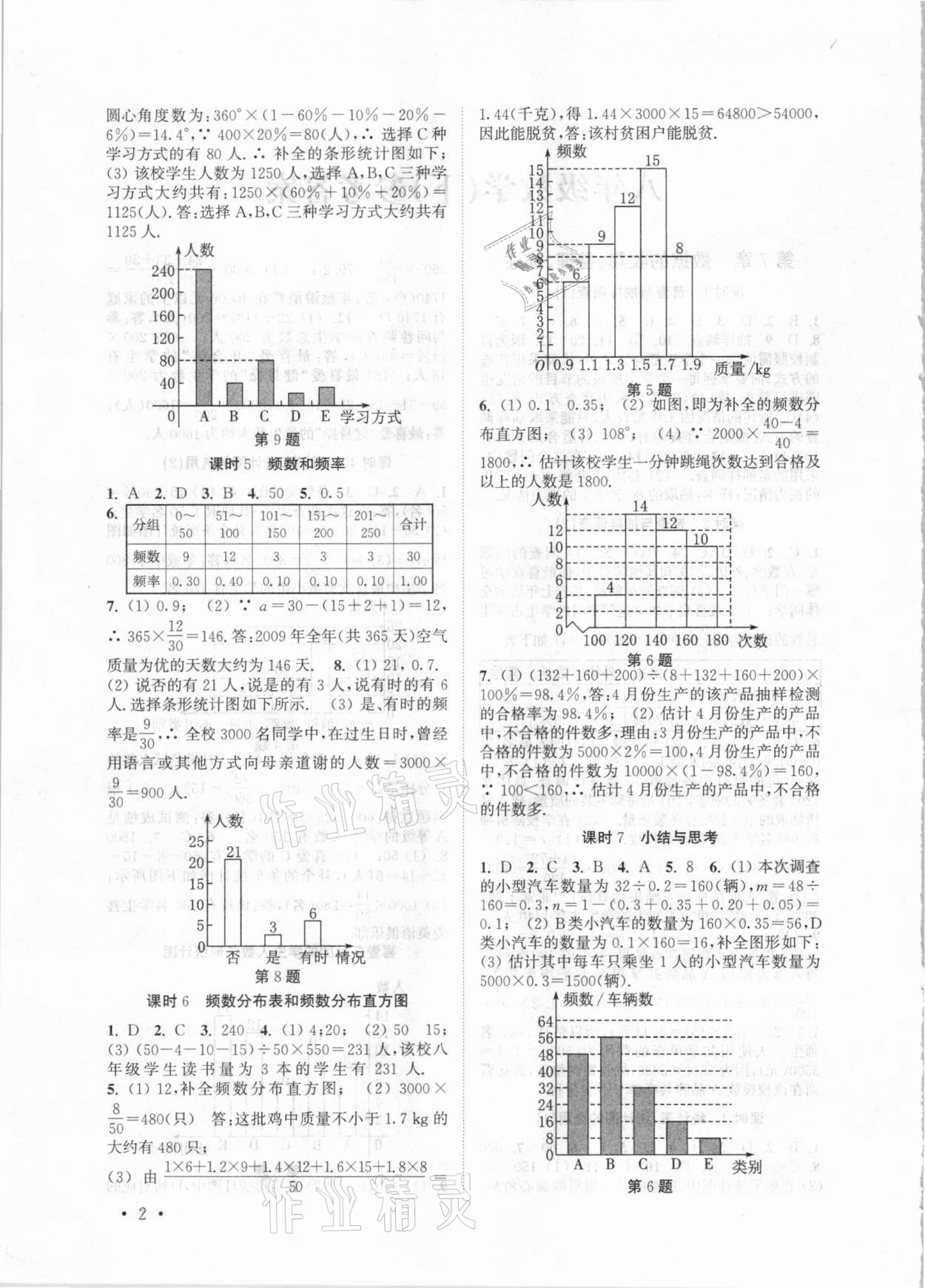 2021年高效精练八年级数学下册苏科版 参考答案第2页