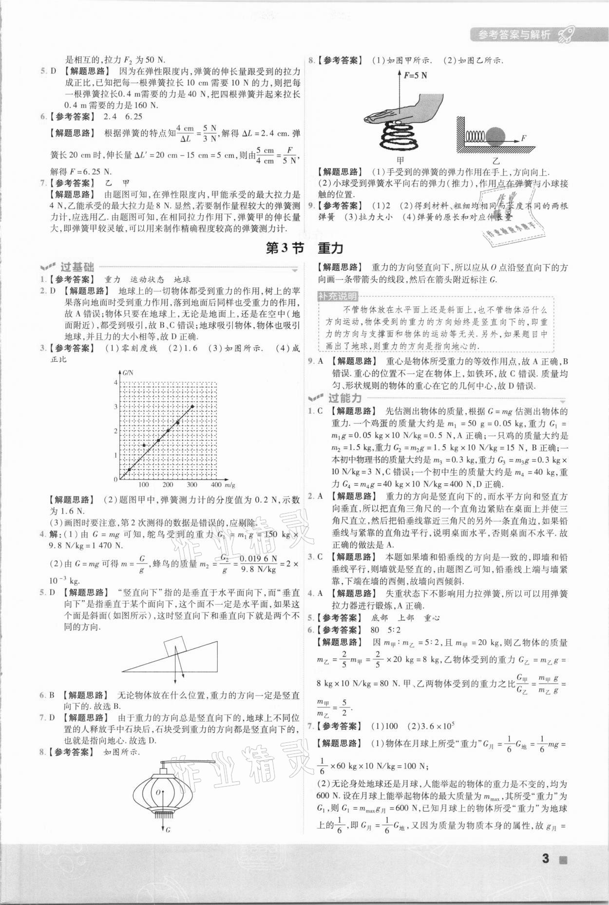 2021年一遍过初中物理八年级下册人教版 参考答案第3页