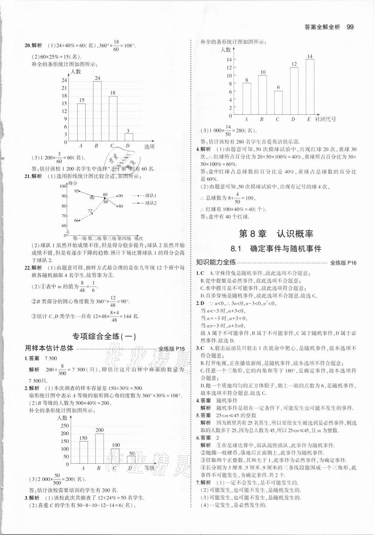 2021年5年中考3年模拟八年级数学下册苏科版 参考答案第5页