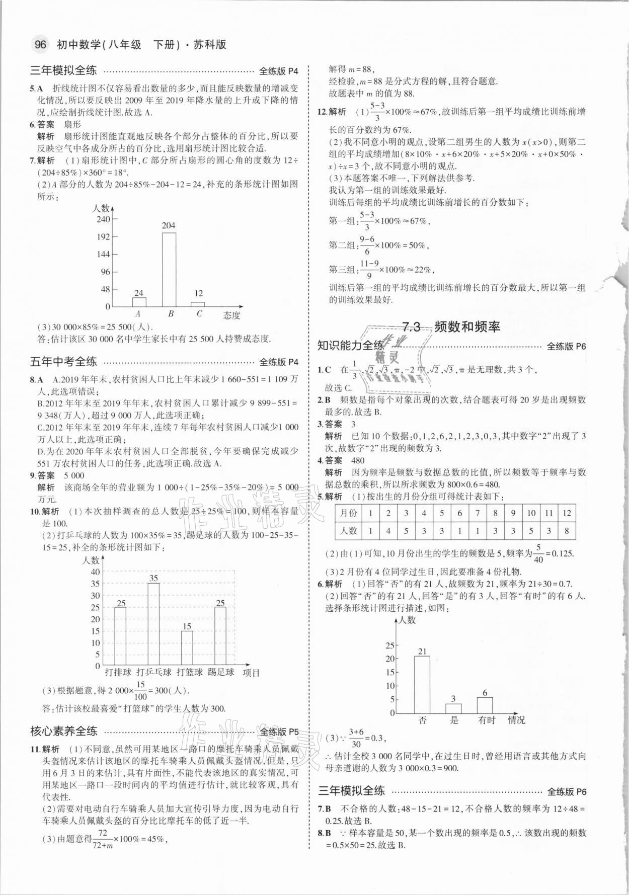 2021年5年中考3年模拟八年级数学下册苏科版 参考答案第2页