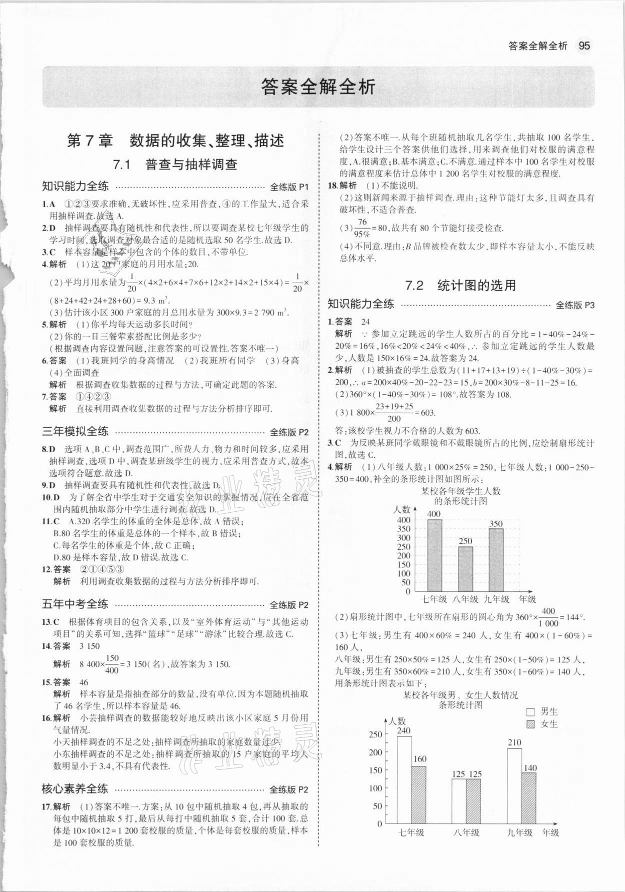 2021年5年中考3年模拟八年级数学下册苏科版 参考答案第1页