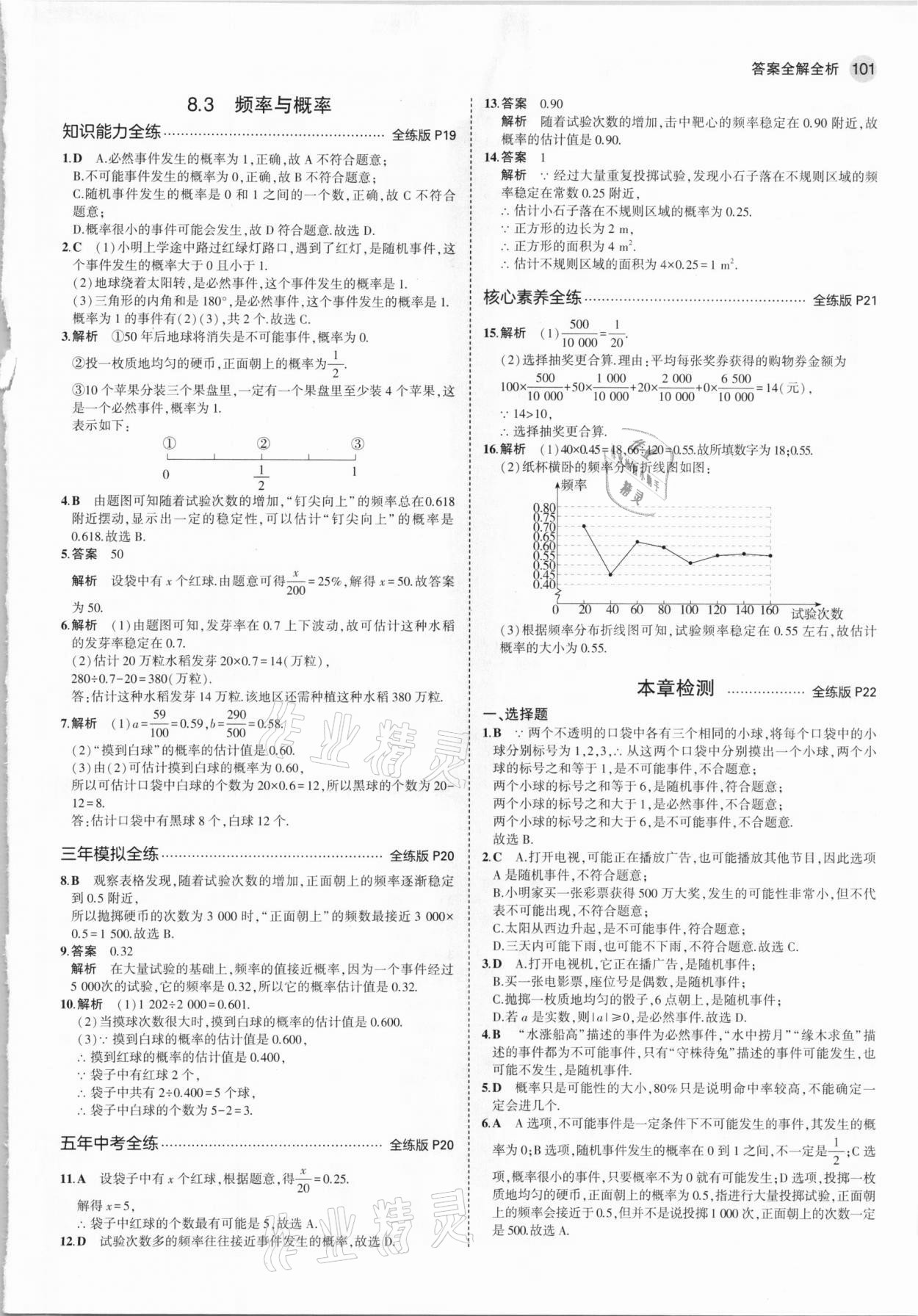 2021年5年中考3年模拟八年级数学下册苏科版 参考答案第7页