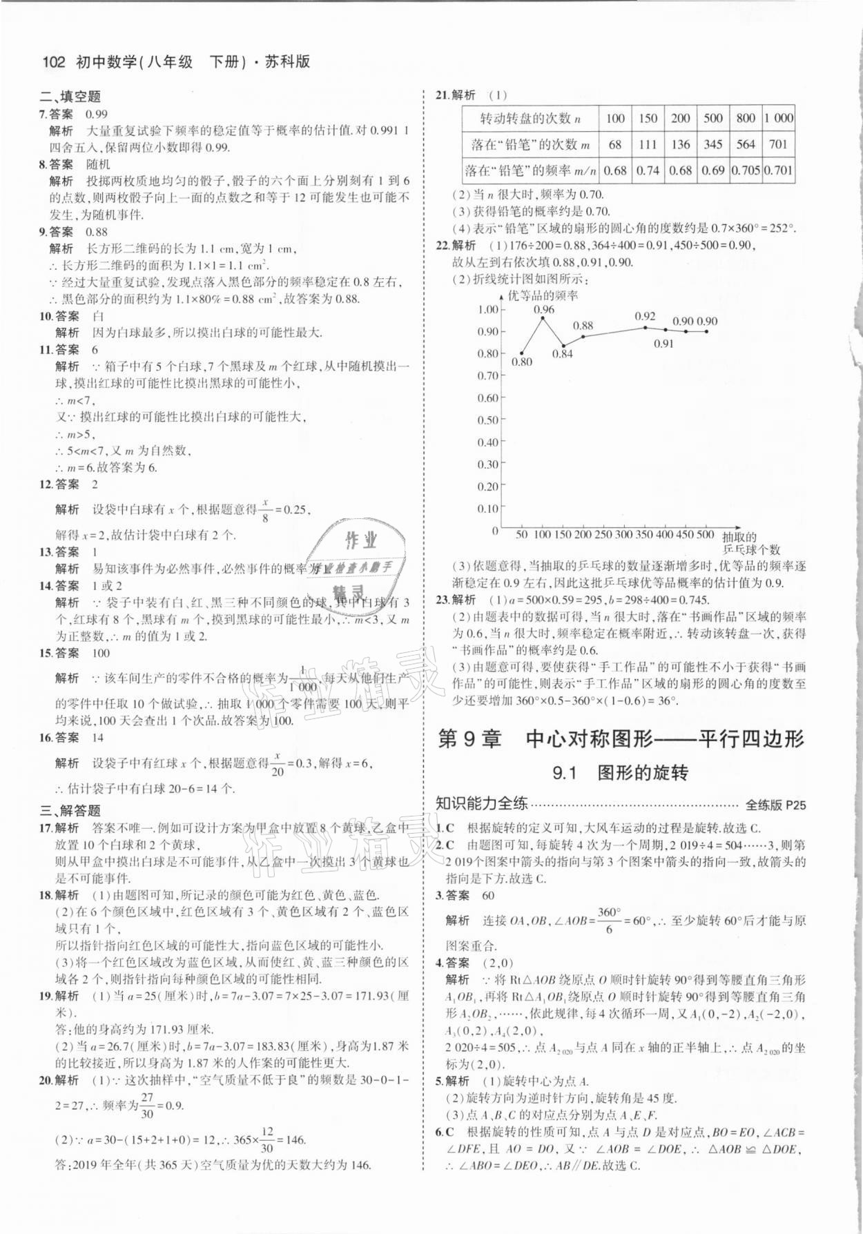 2021年5年中考3年模拟八年级数学下册苏科版 参考答案第8页